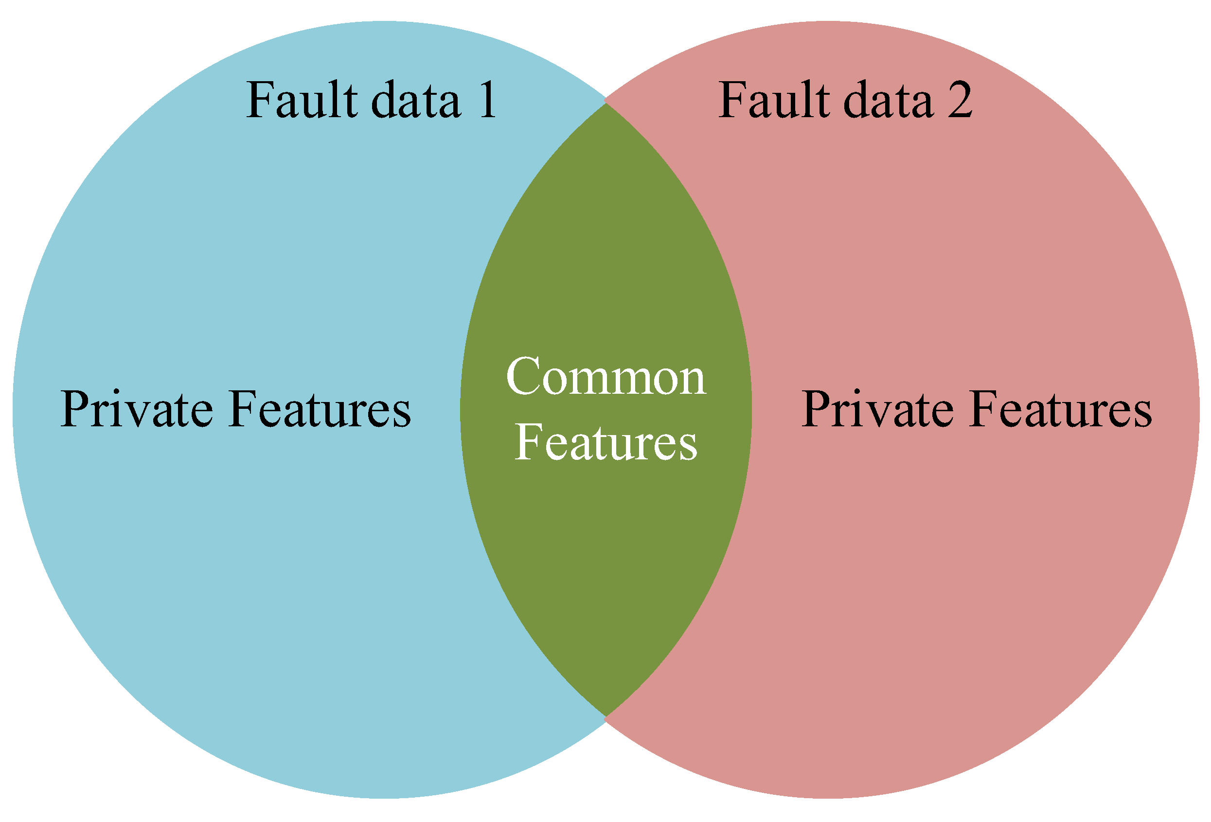 Lubricants 11 00423 g005