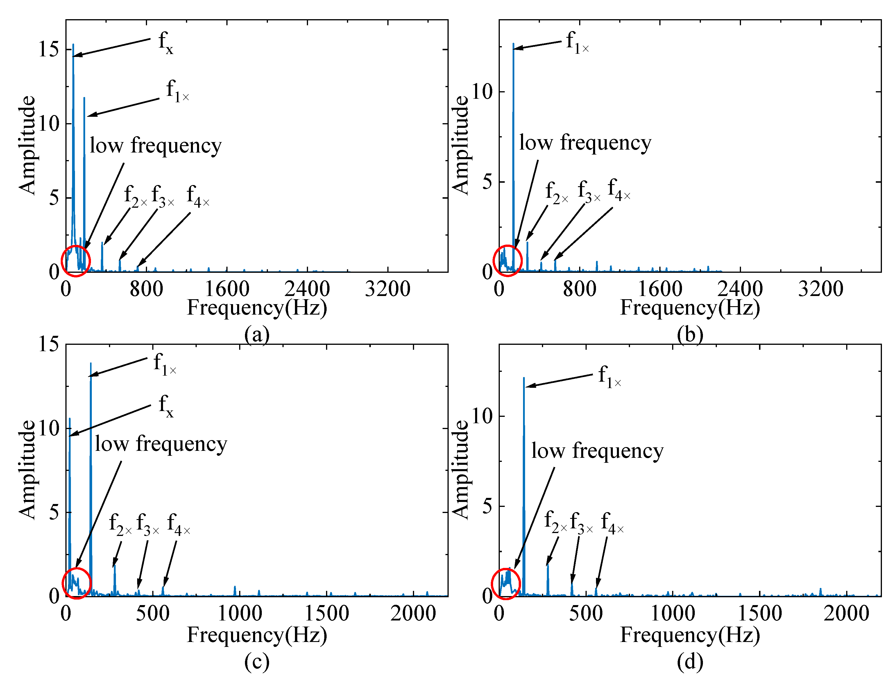 Lubricants 11 00423 g006