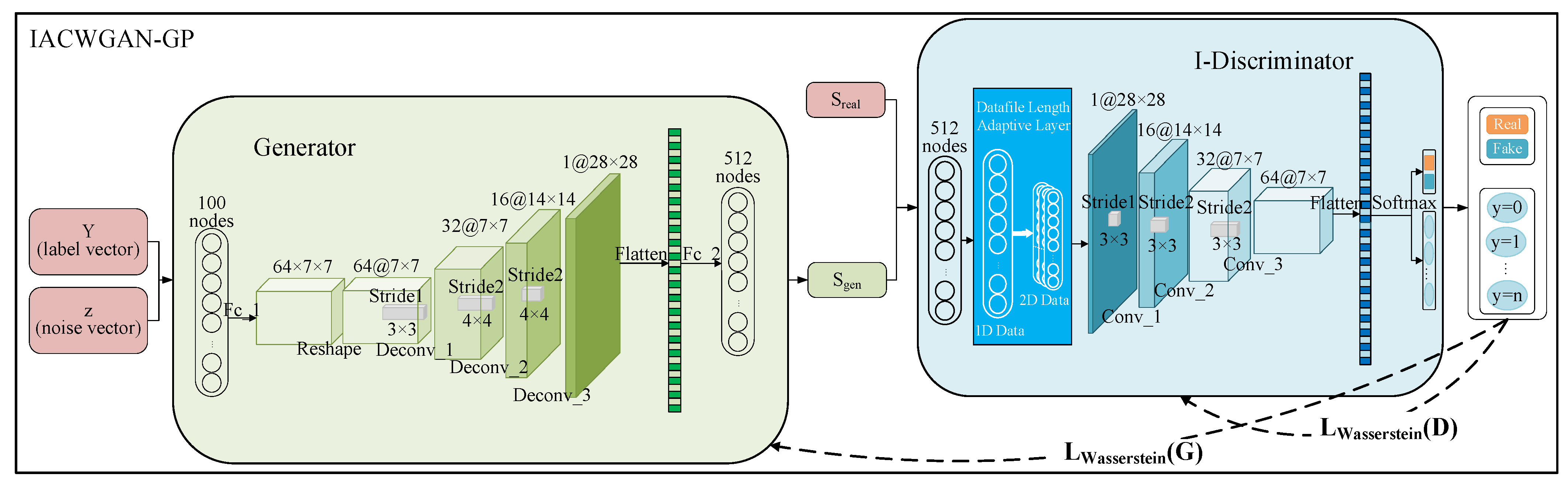Lubricants 11 00423 g007