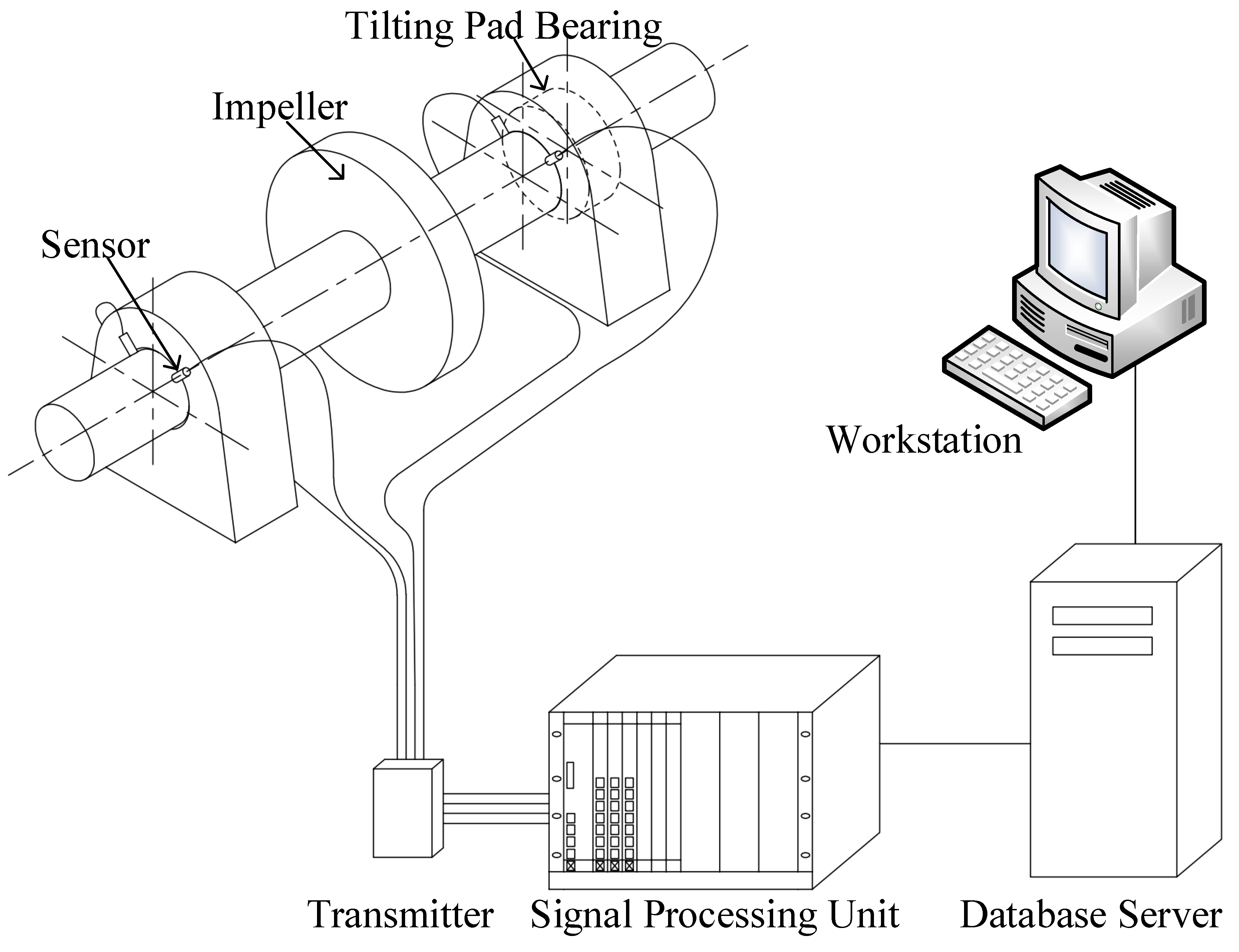 Lubricants 11 00423 g008