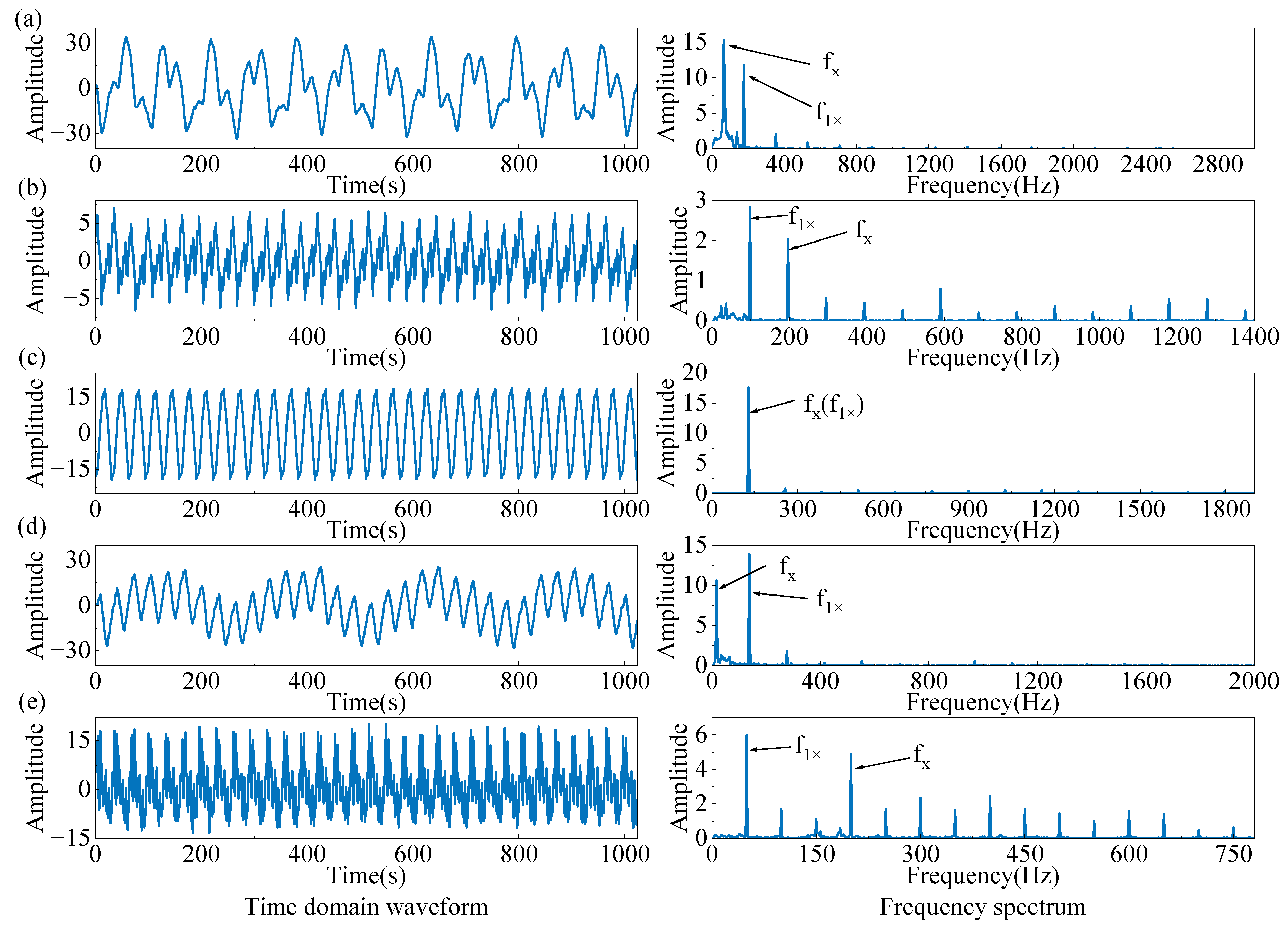 Lubricants 11 00423 g010