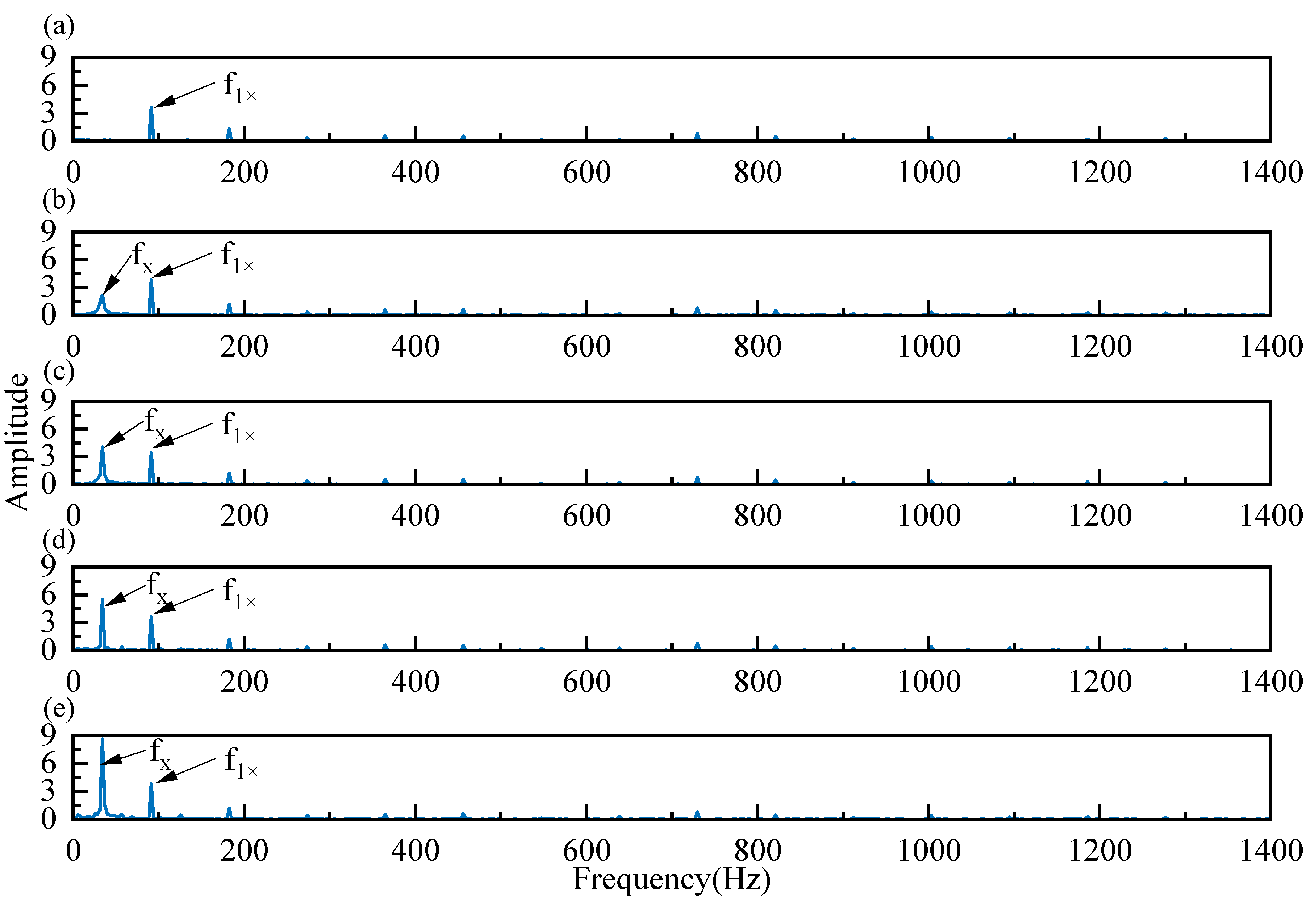 Lubricants 11 00423 g011