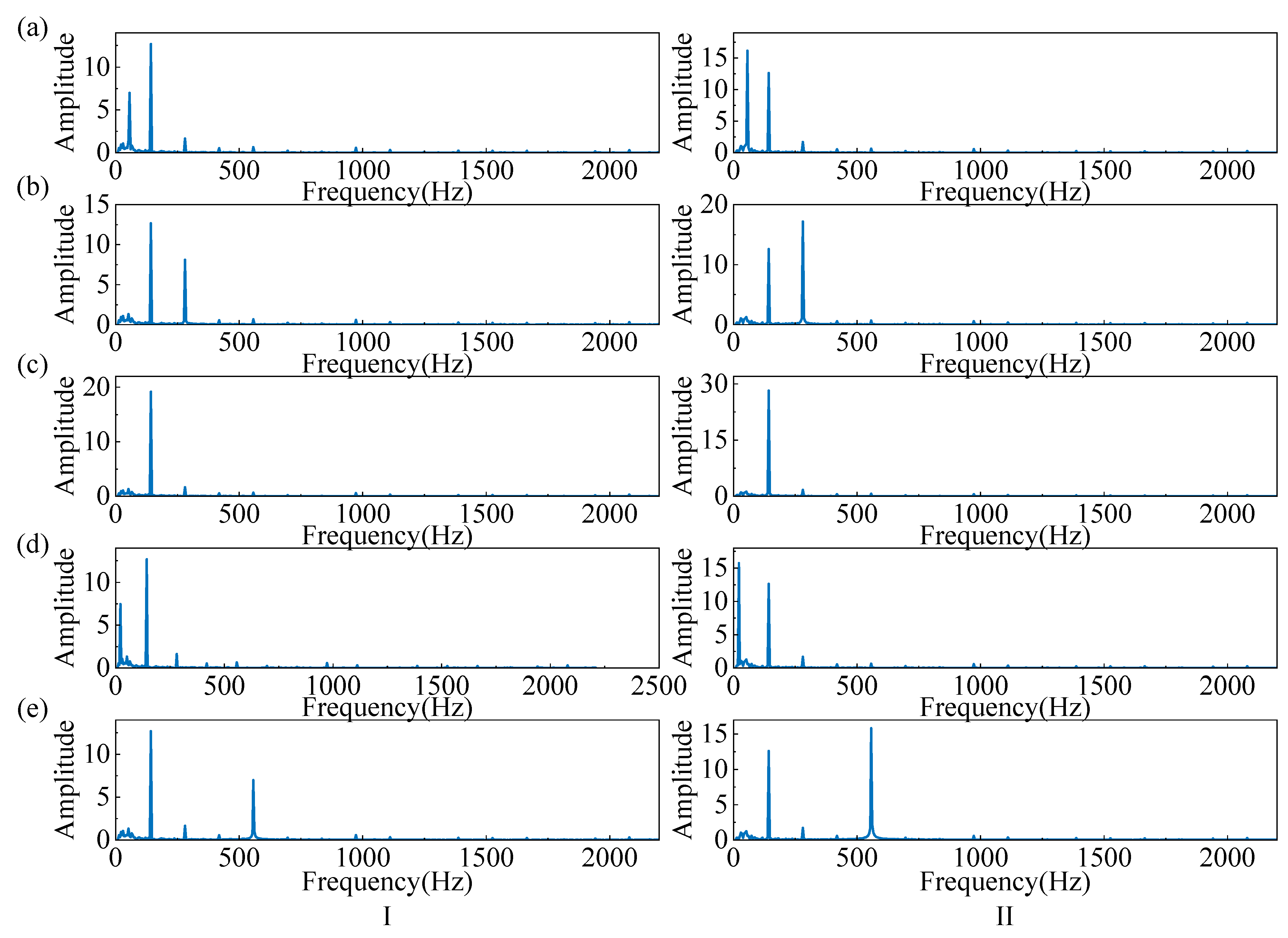 Lubricants 11 00423 g012