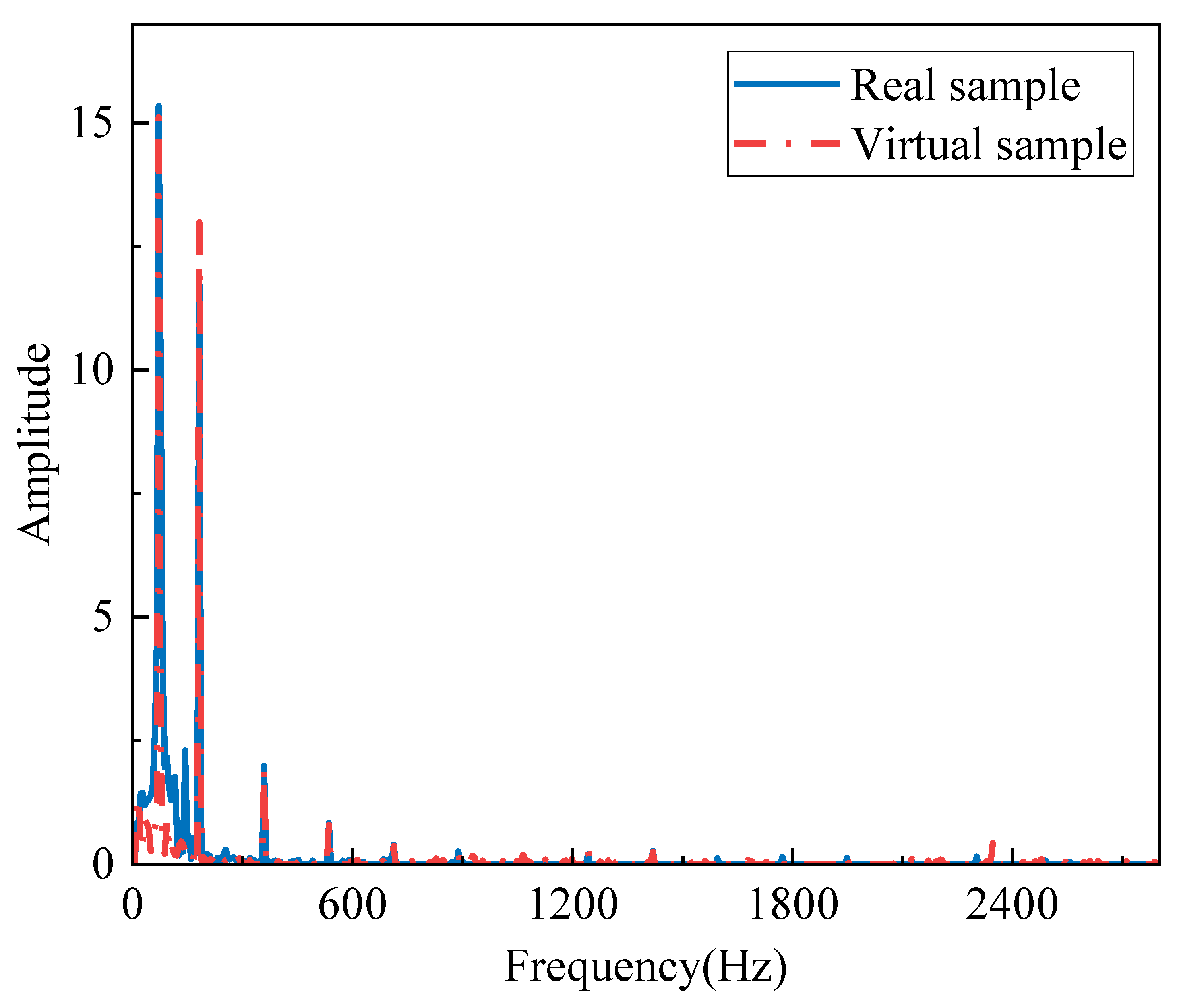 Lubricants 11 00423 g013