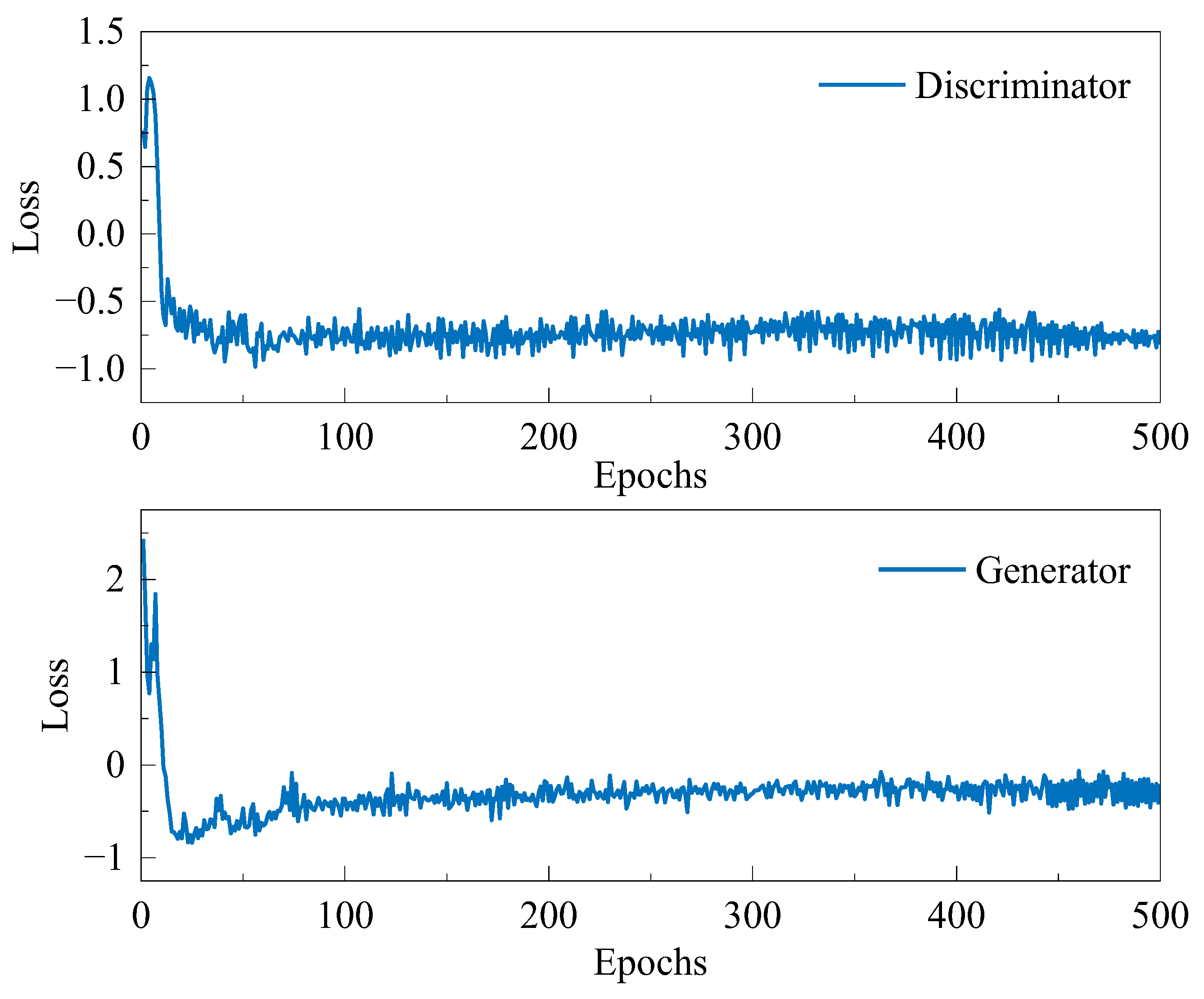 Lubricants 11 00423 g014