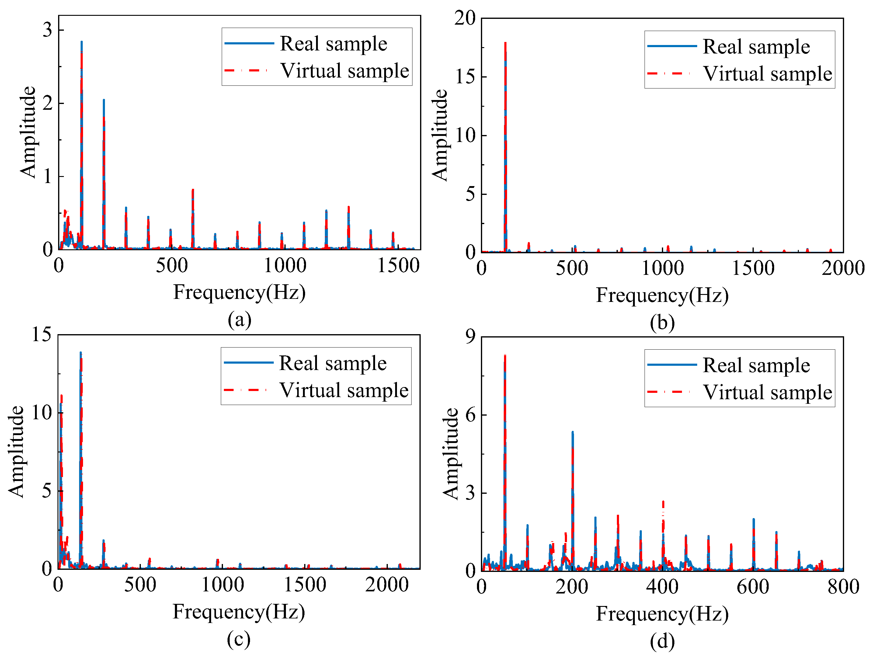 Lubricants 11 00423 g016