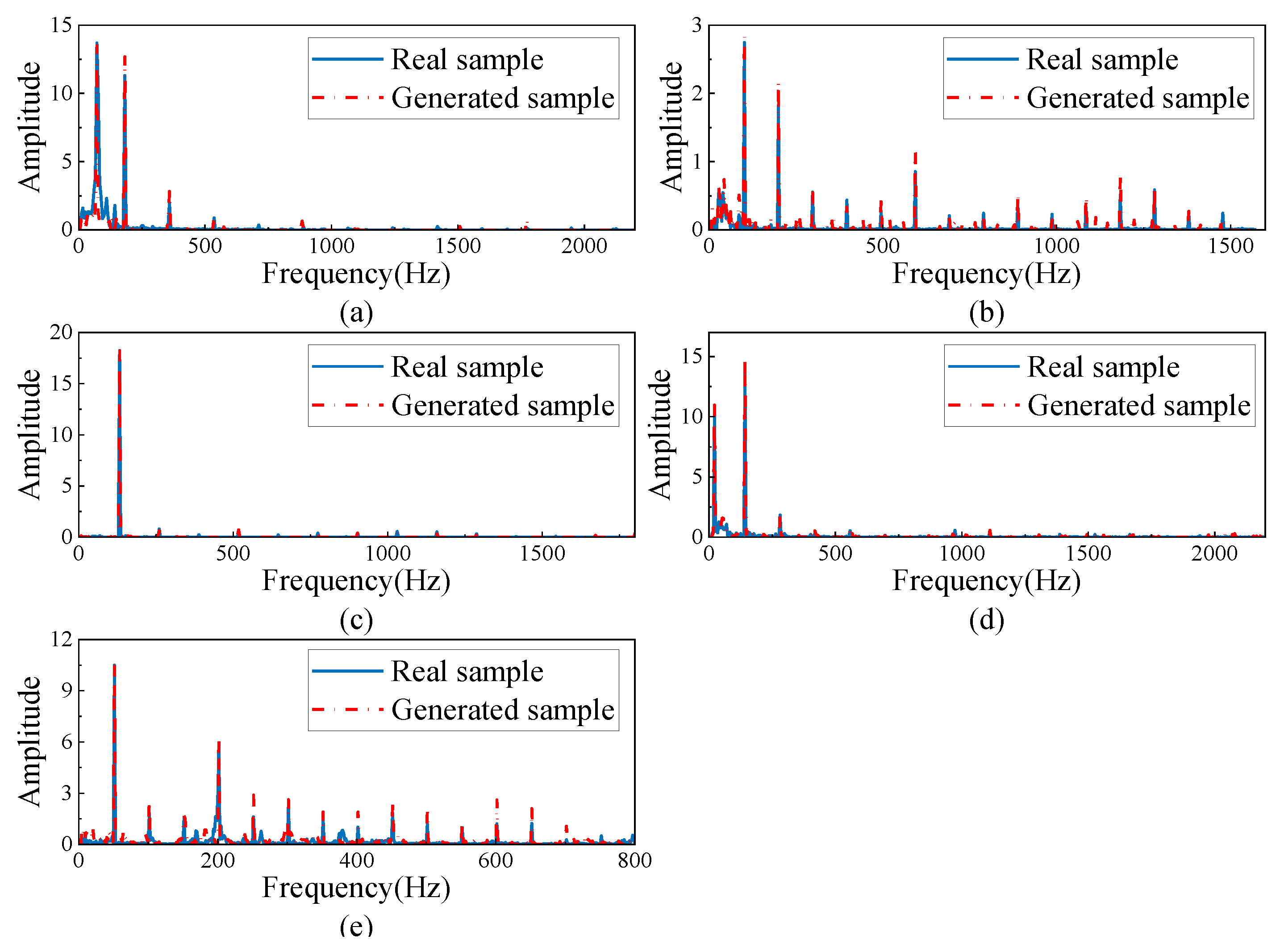 Lubricants 11 00423 g017