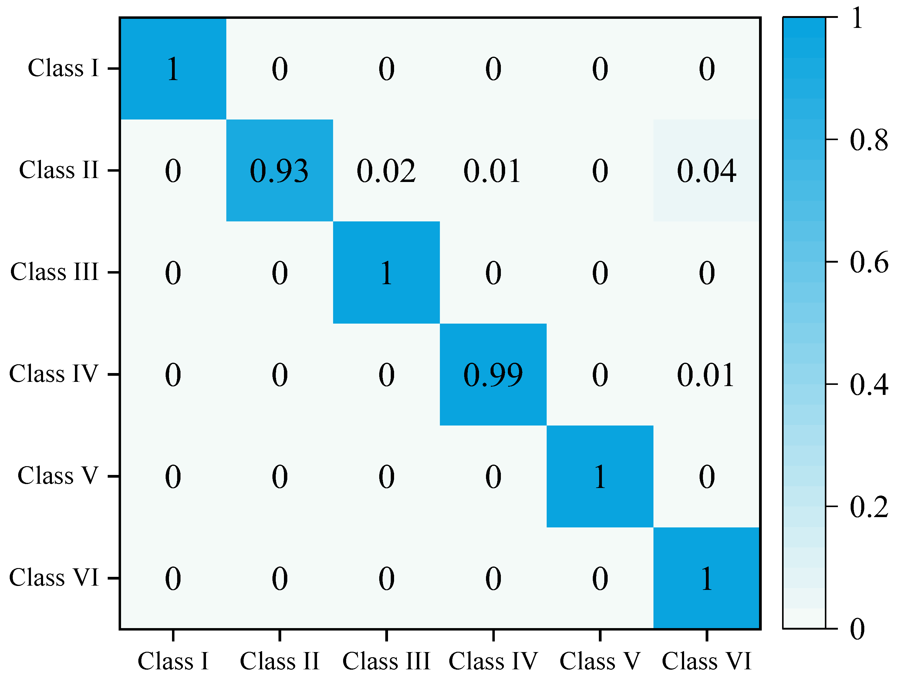 Lubricants 11 00423 g018