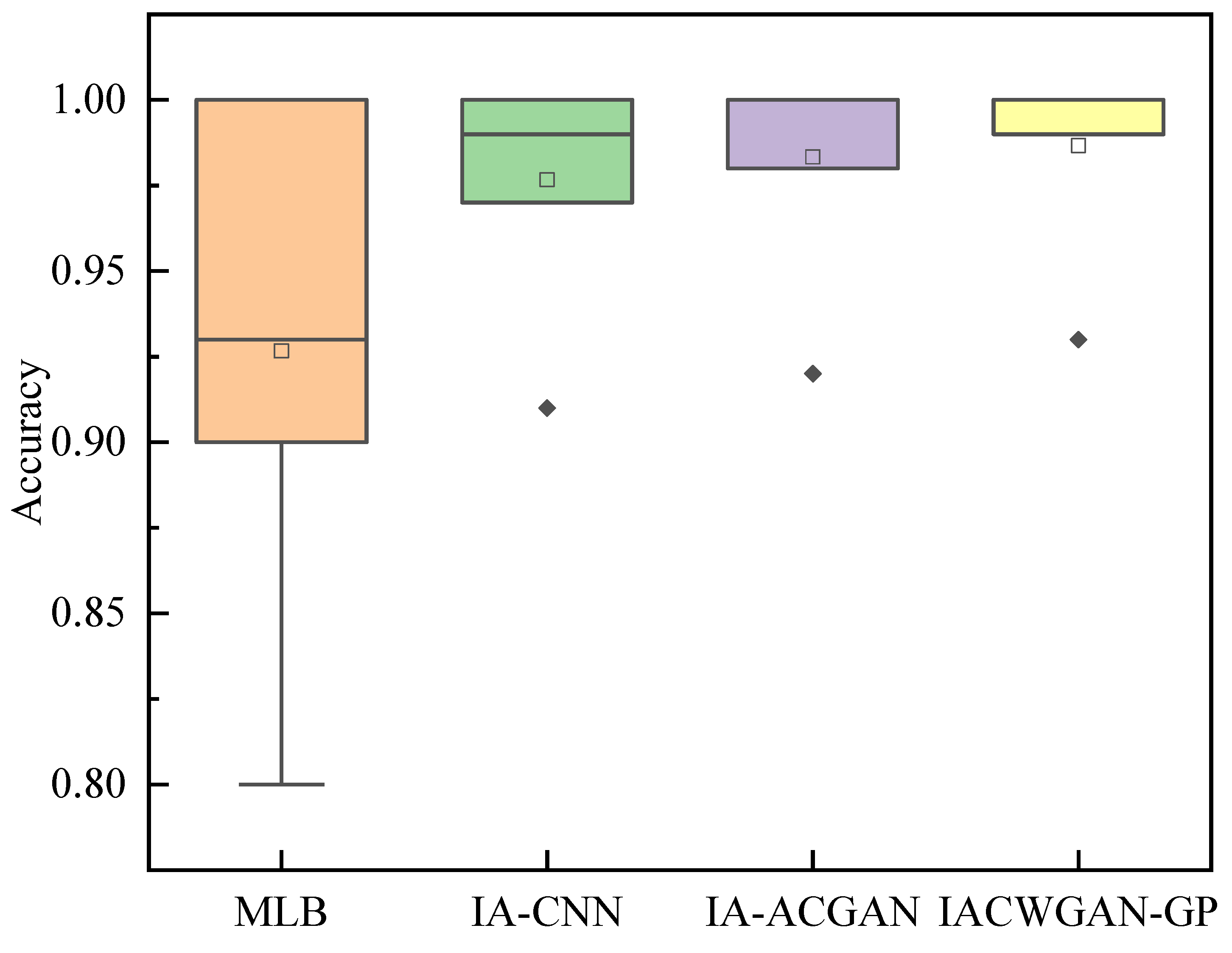 Lubricants 11 00423 g019