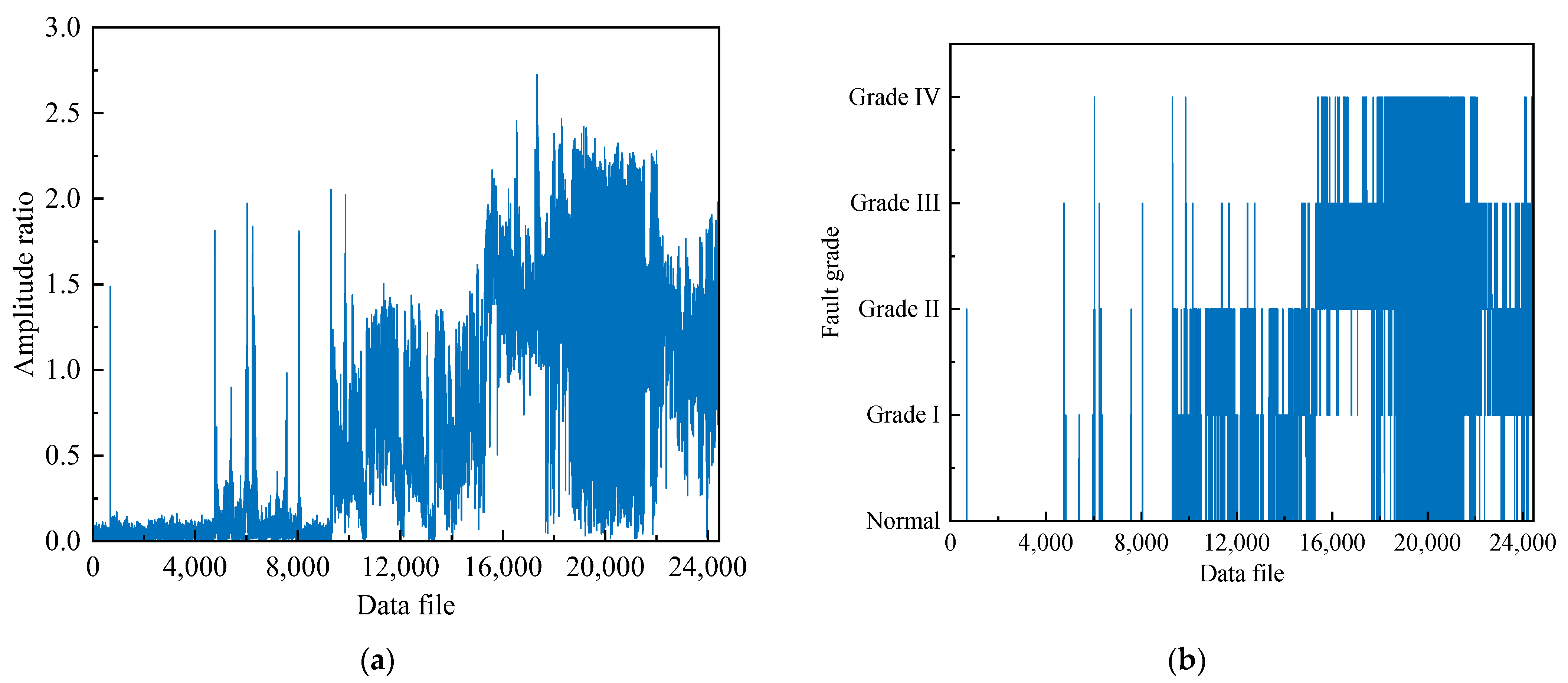 Lubricants 11 00423 g021