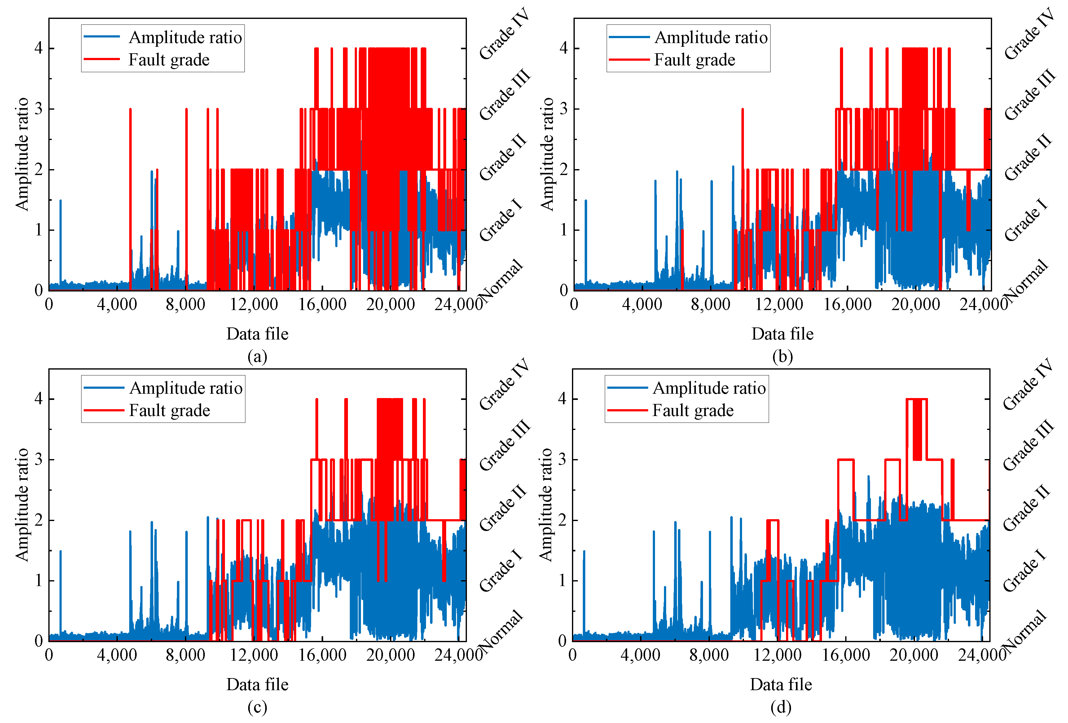 Lubricants 11 00423 g022