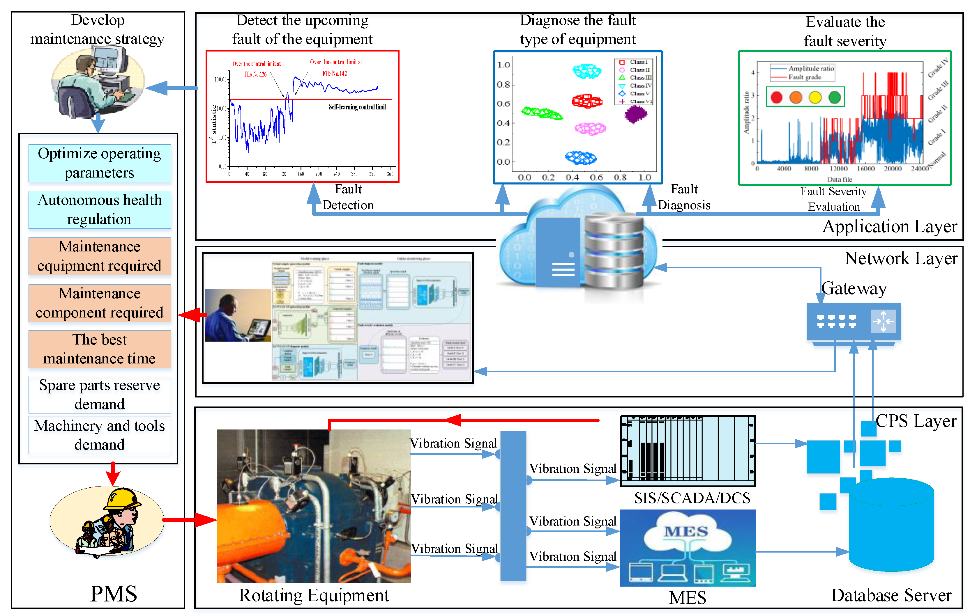 Lubricants 11 00423 g023