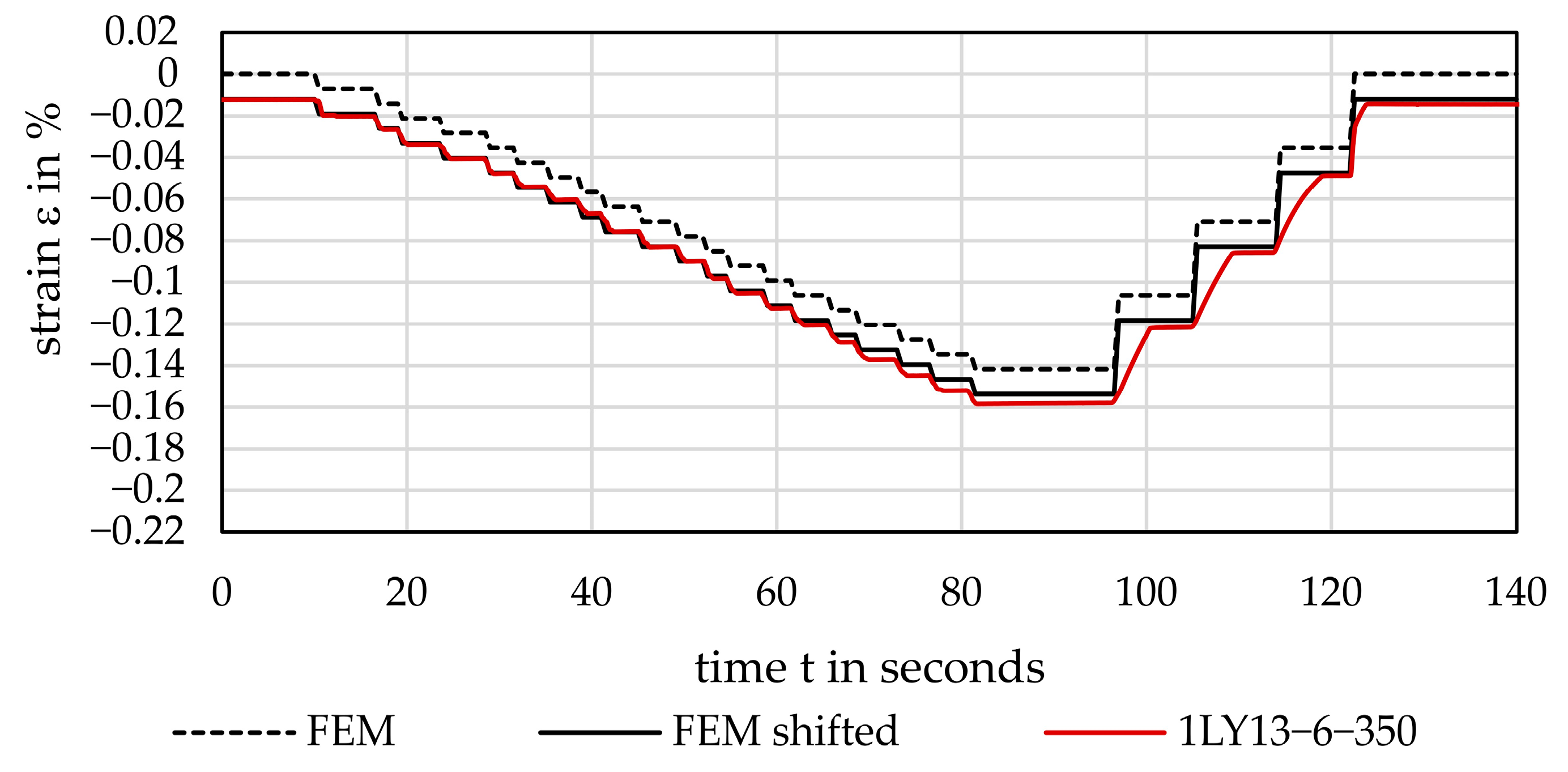 Lubricants 11 00424 g009