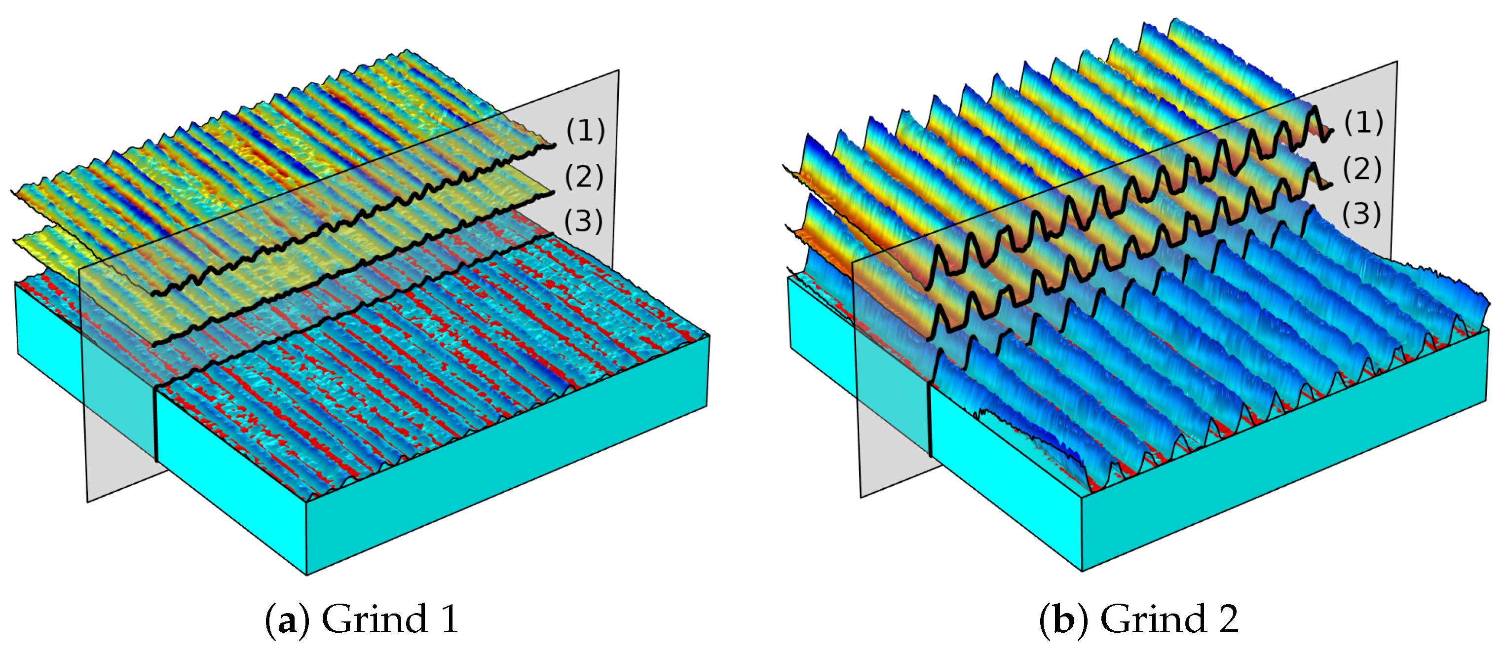 Lubricants 11 00427 g003