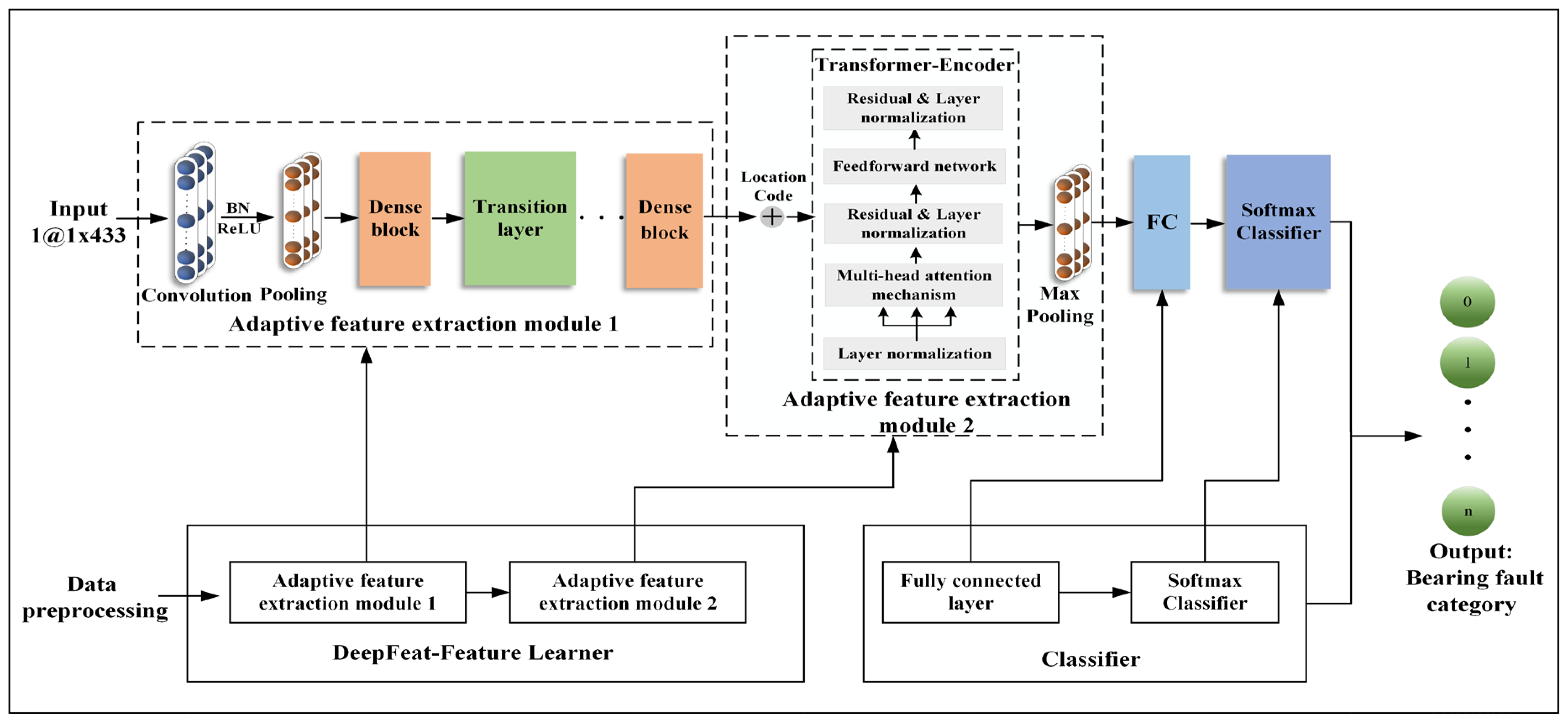 Lubricants 11 00429 g004
