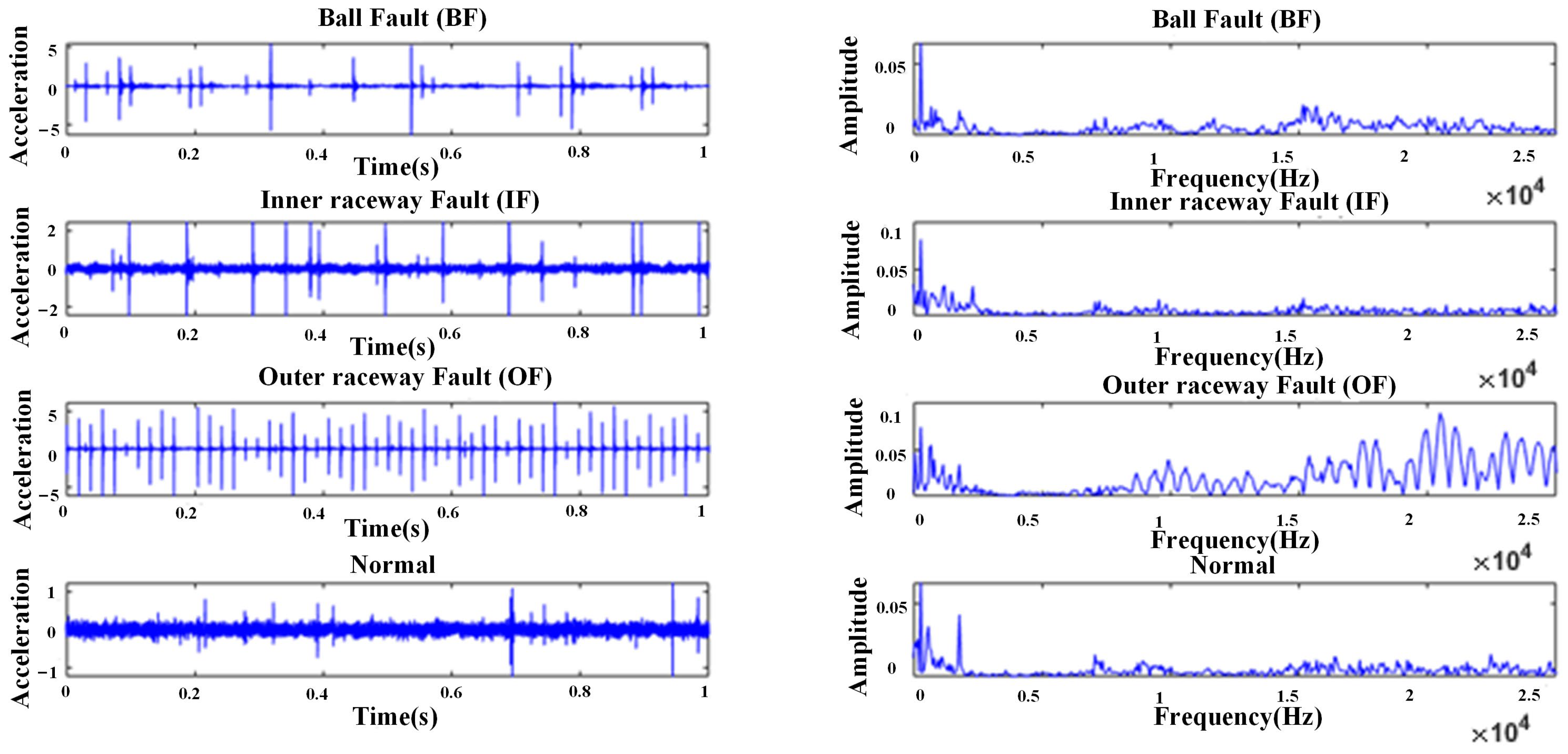Lubricants 11 00429 g008
