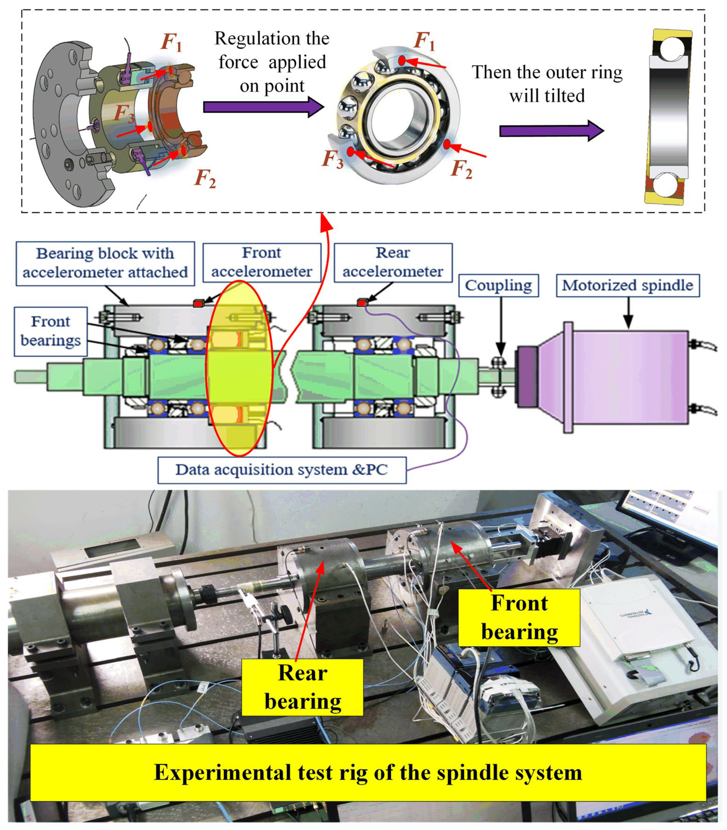 Lubricants 11 00429 g009