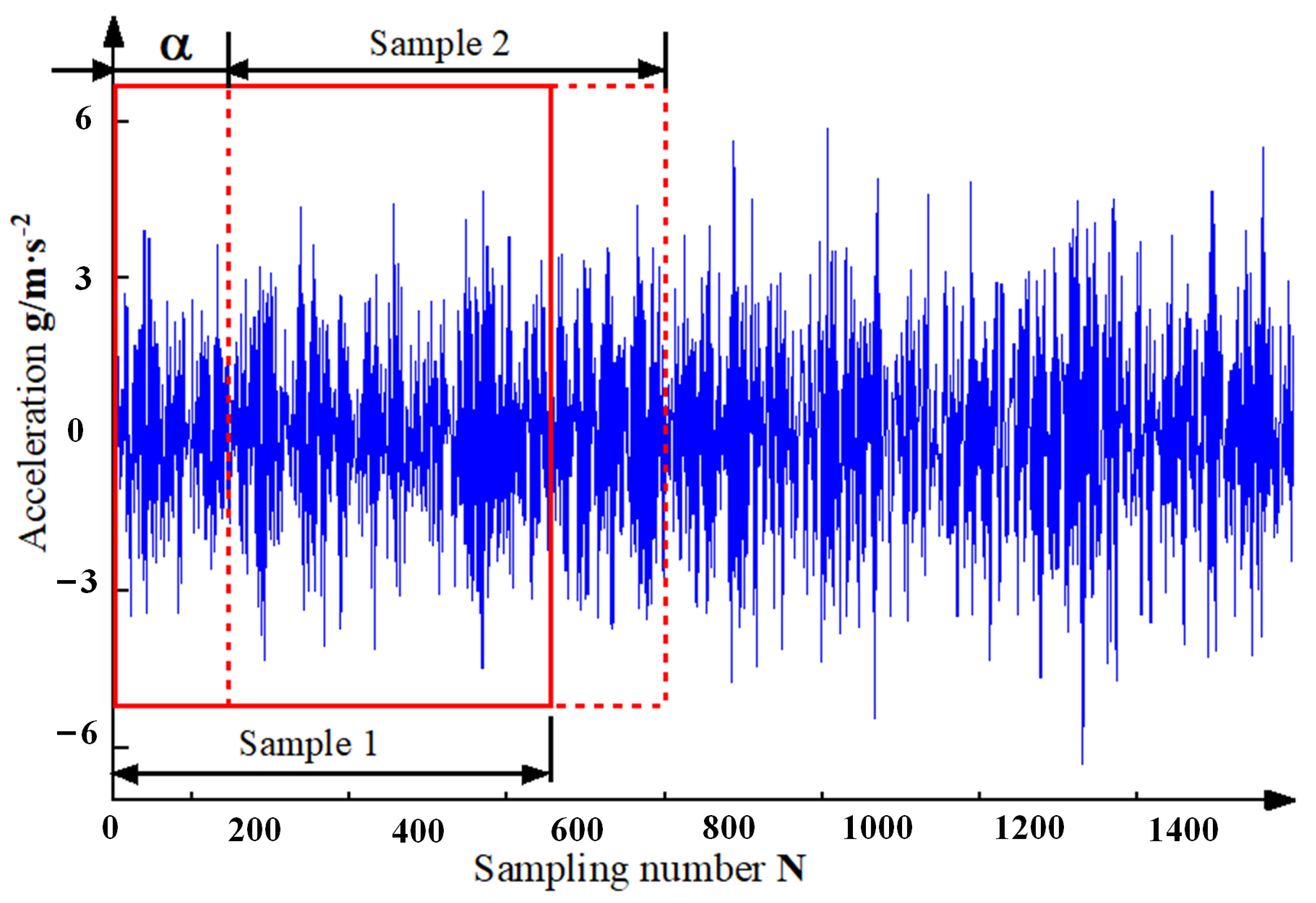Lubricants 11 00429 g010