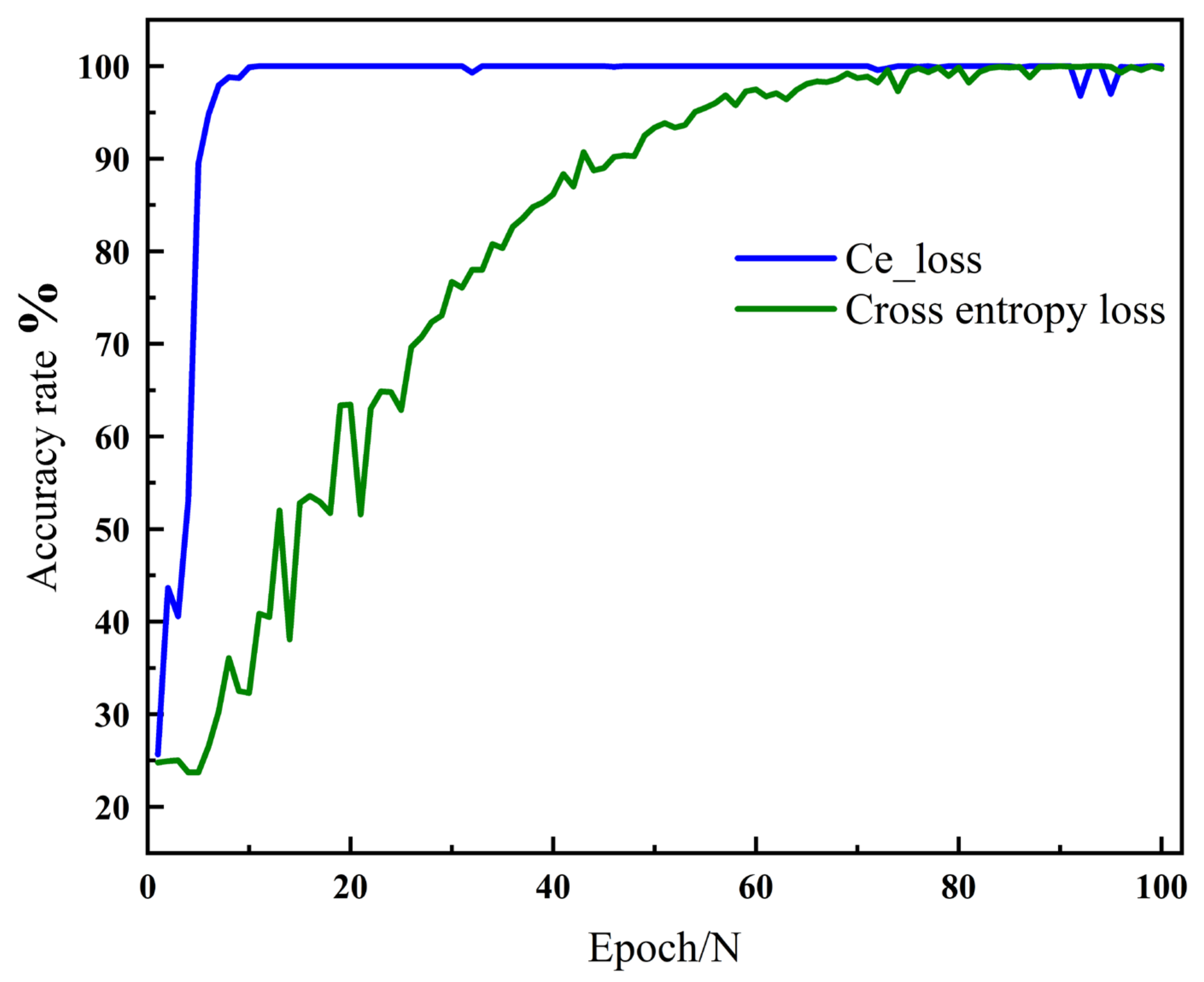 Lubricants 11 00429 g011