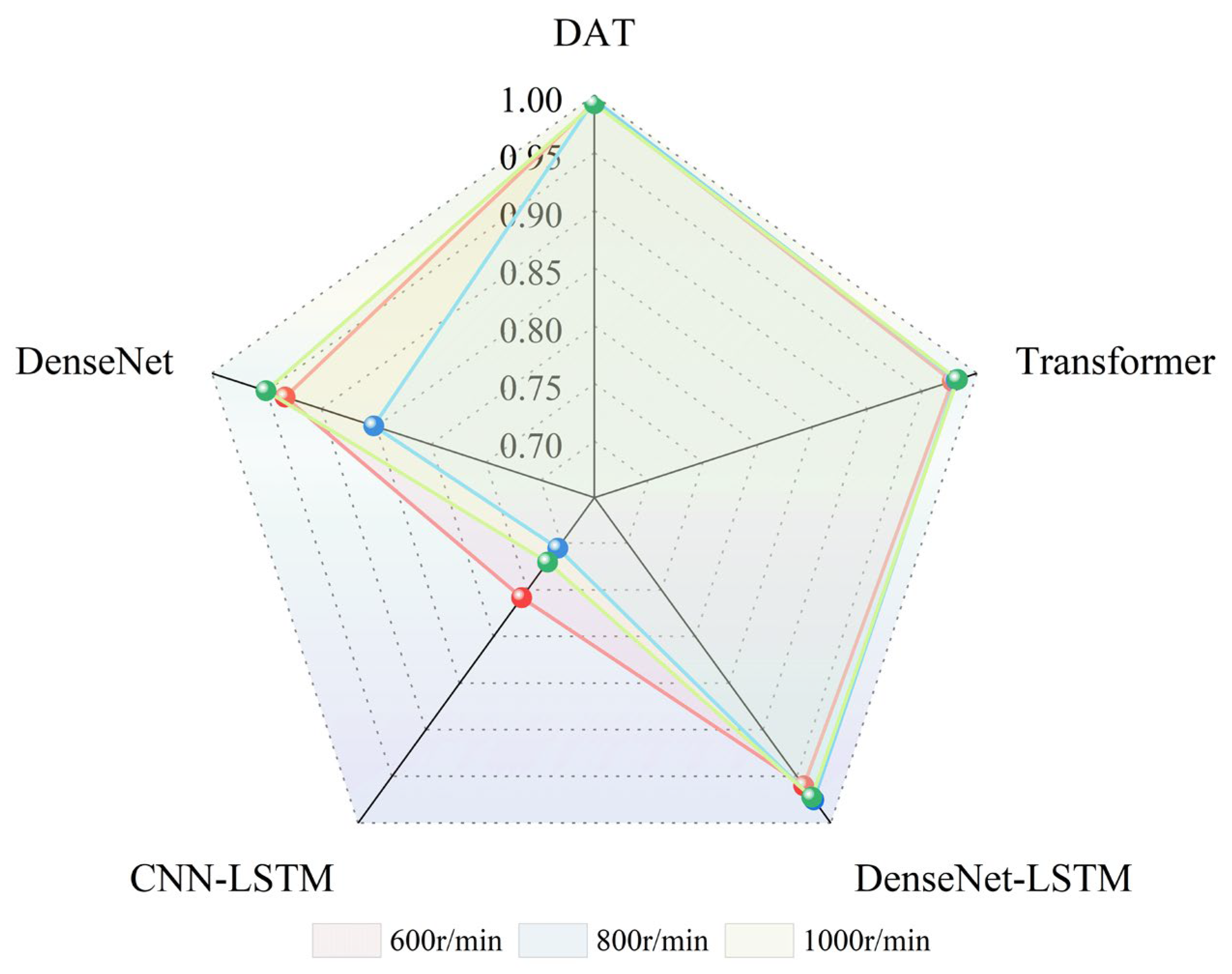 Lubricants 11 00429 g014