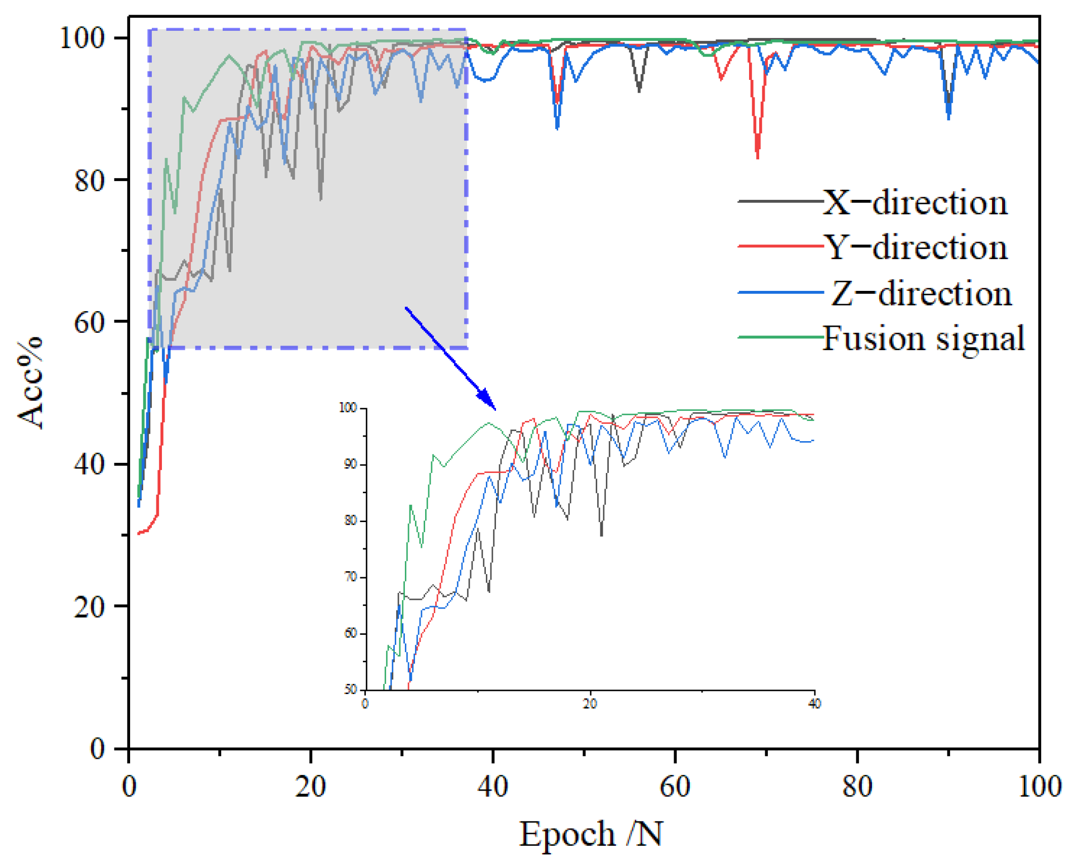Lubricants 11 00429 g016