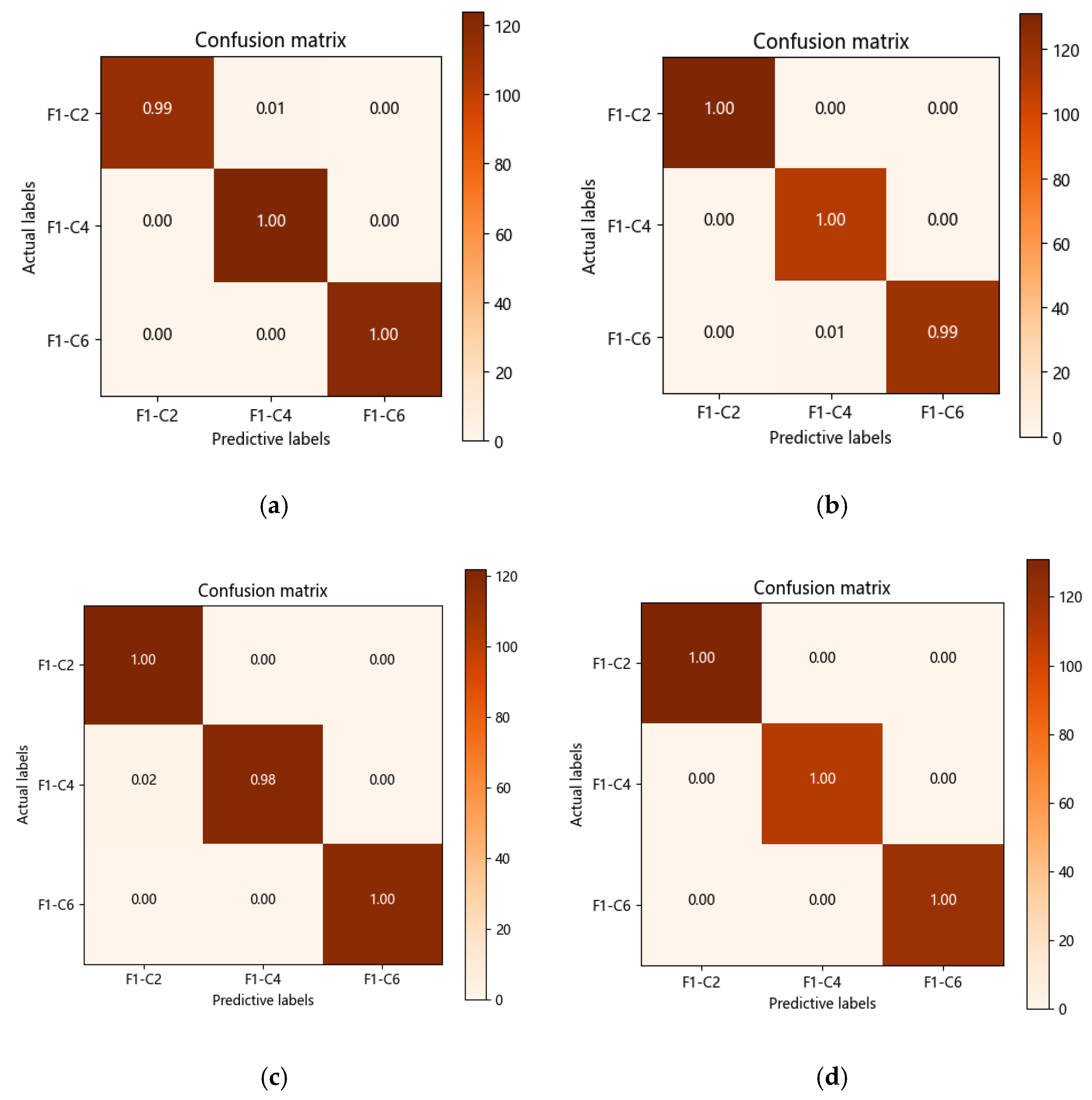 Lubricants 11 00429 g017