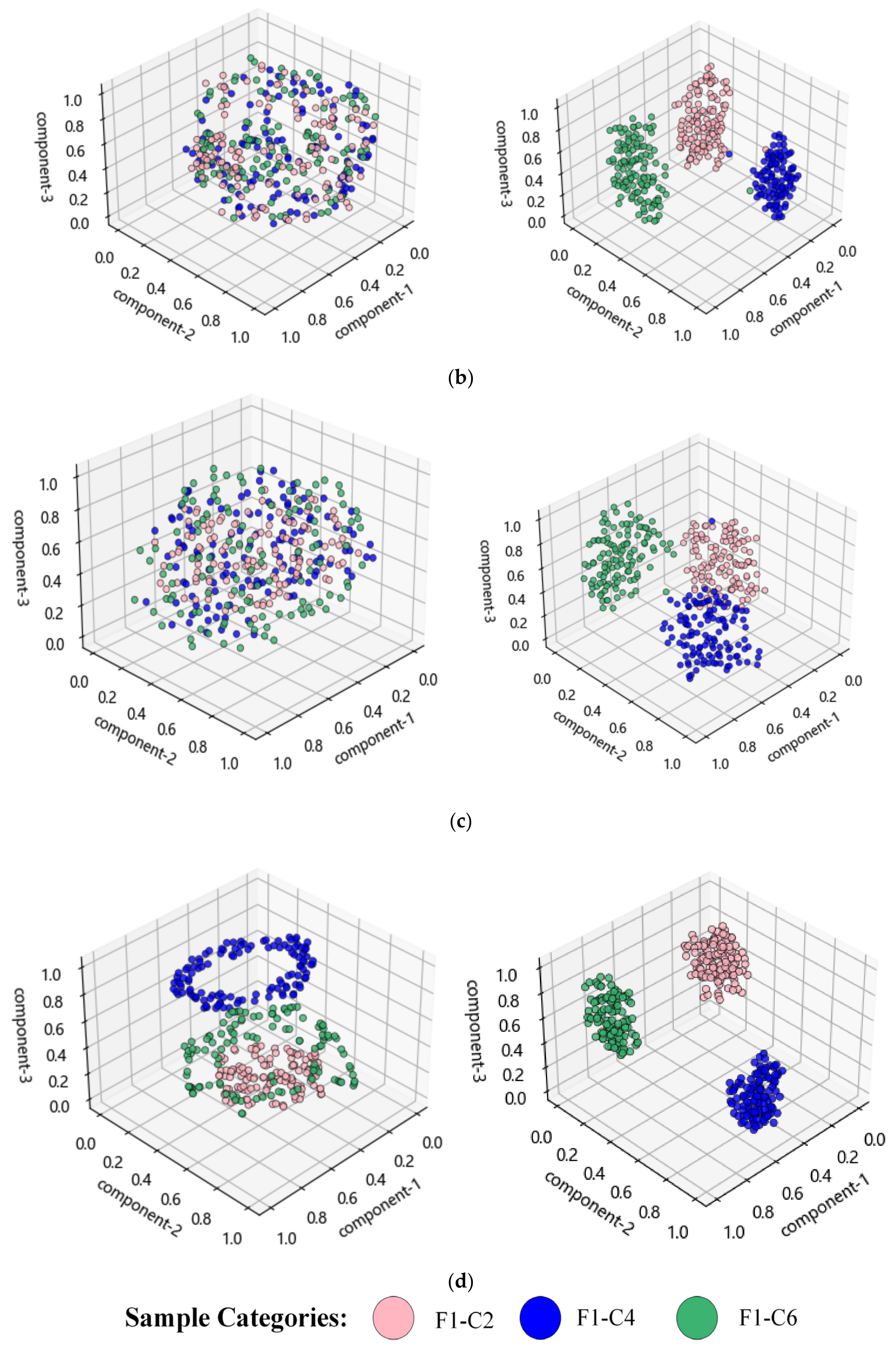 Lubricants 11 00429 g018b