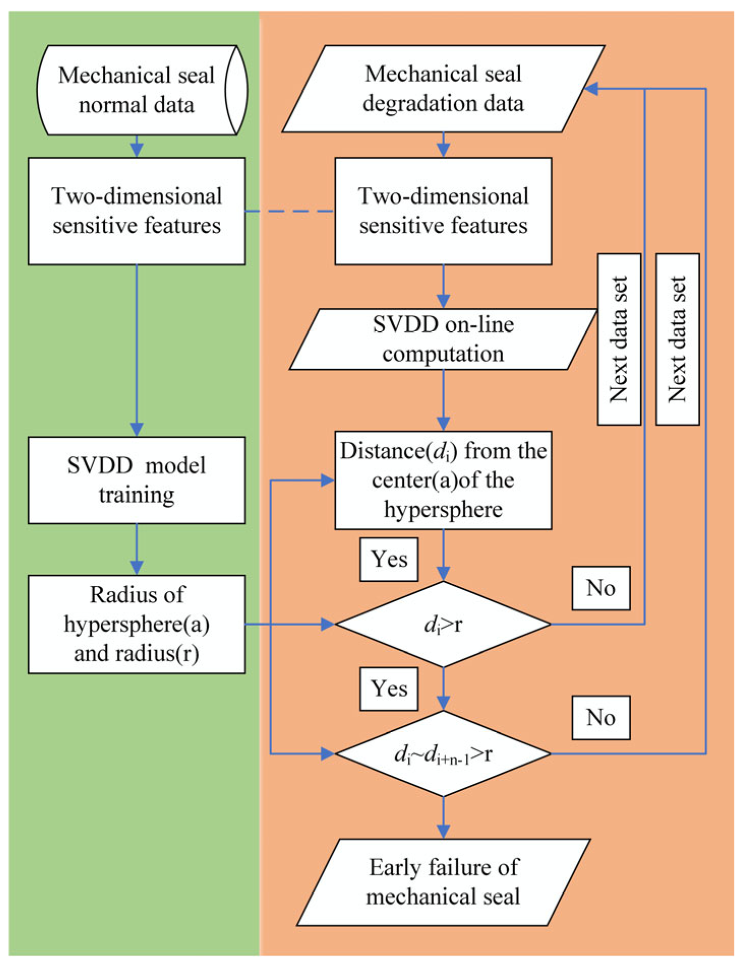 Lubricants 11 00430 g004
