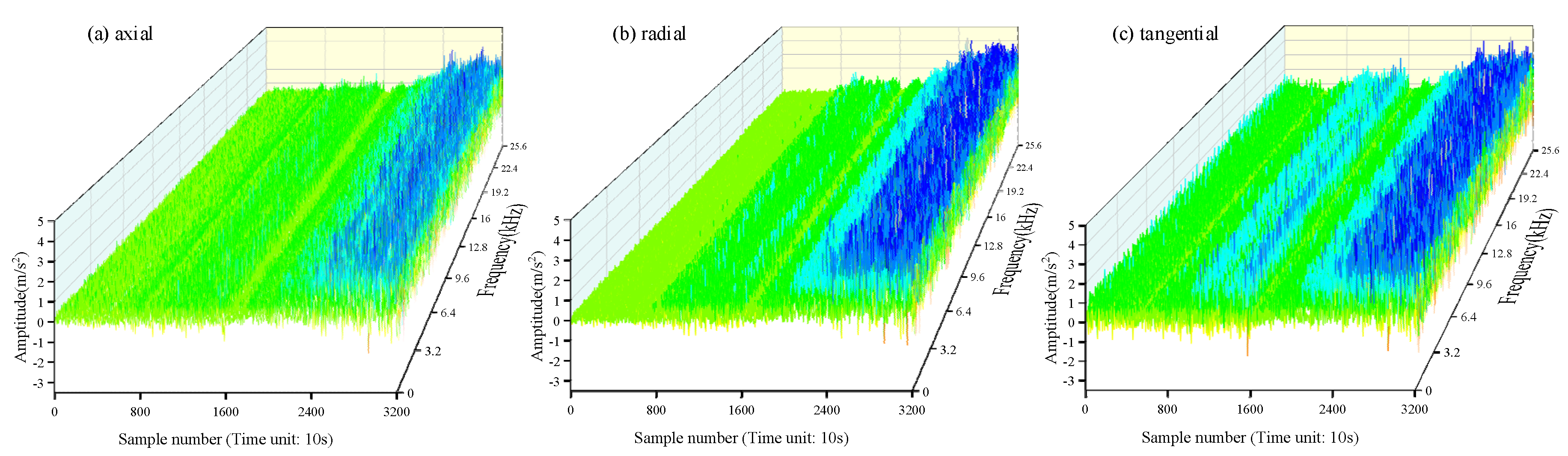 Lubricants 11 00430 g007