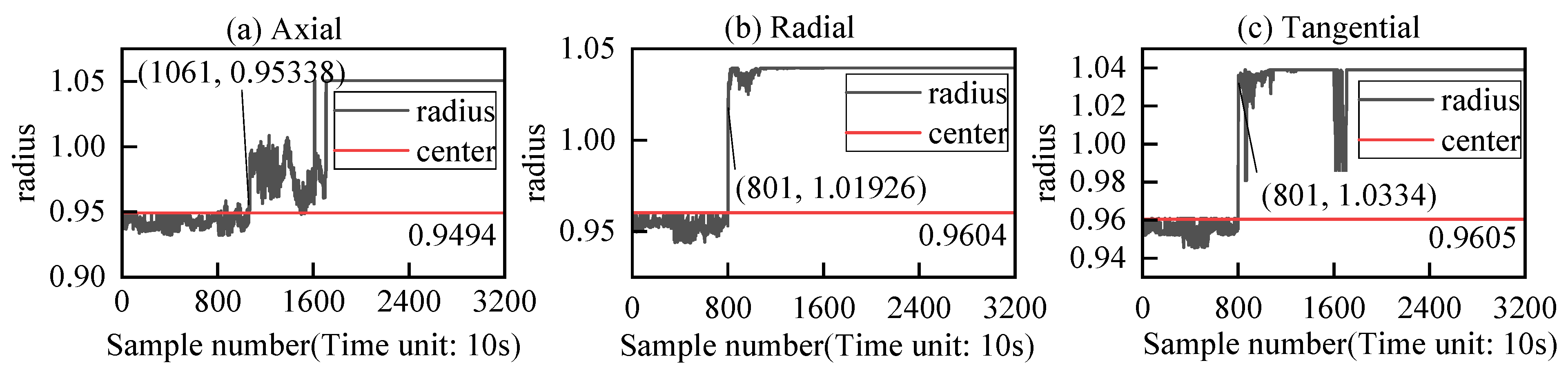 Lubricants 11 00430 g009