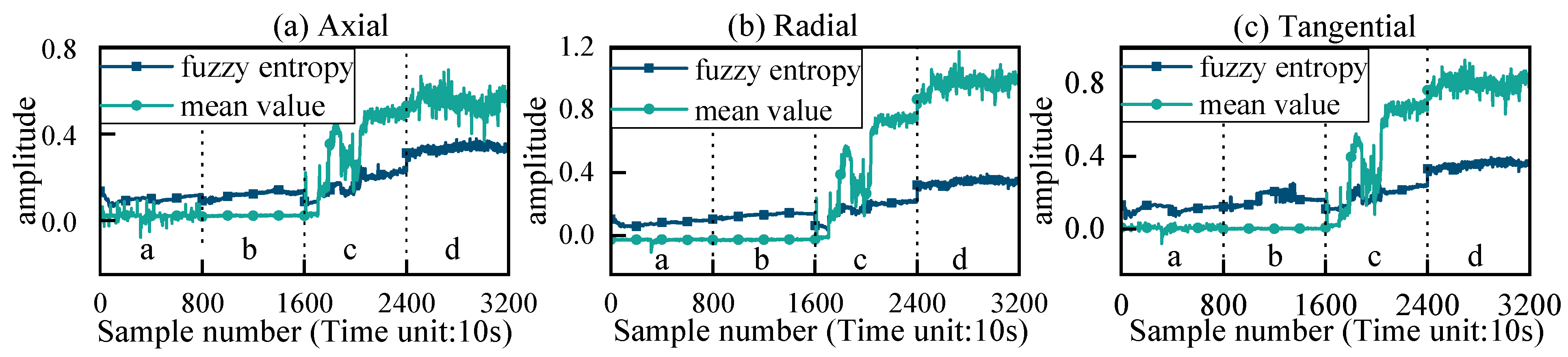 Lubricants 11 00430 g012