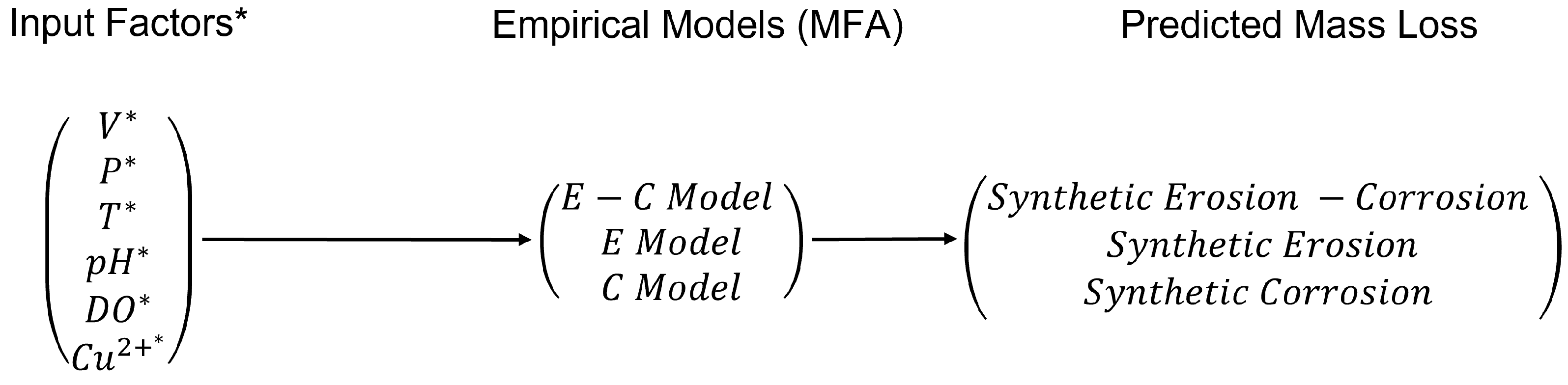 Lubricants 11 00431 g006