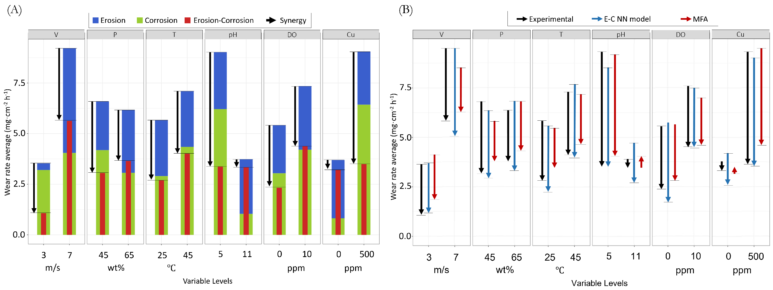 Lubricants 11 00431 g013
