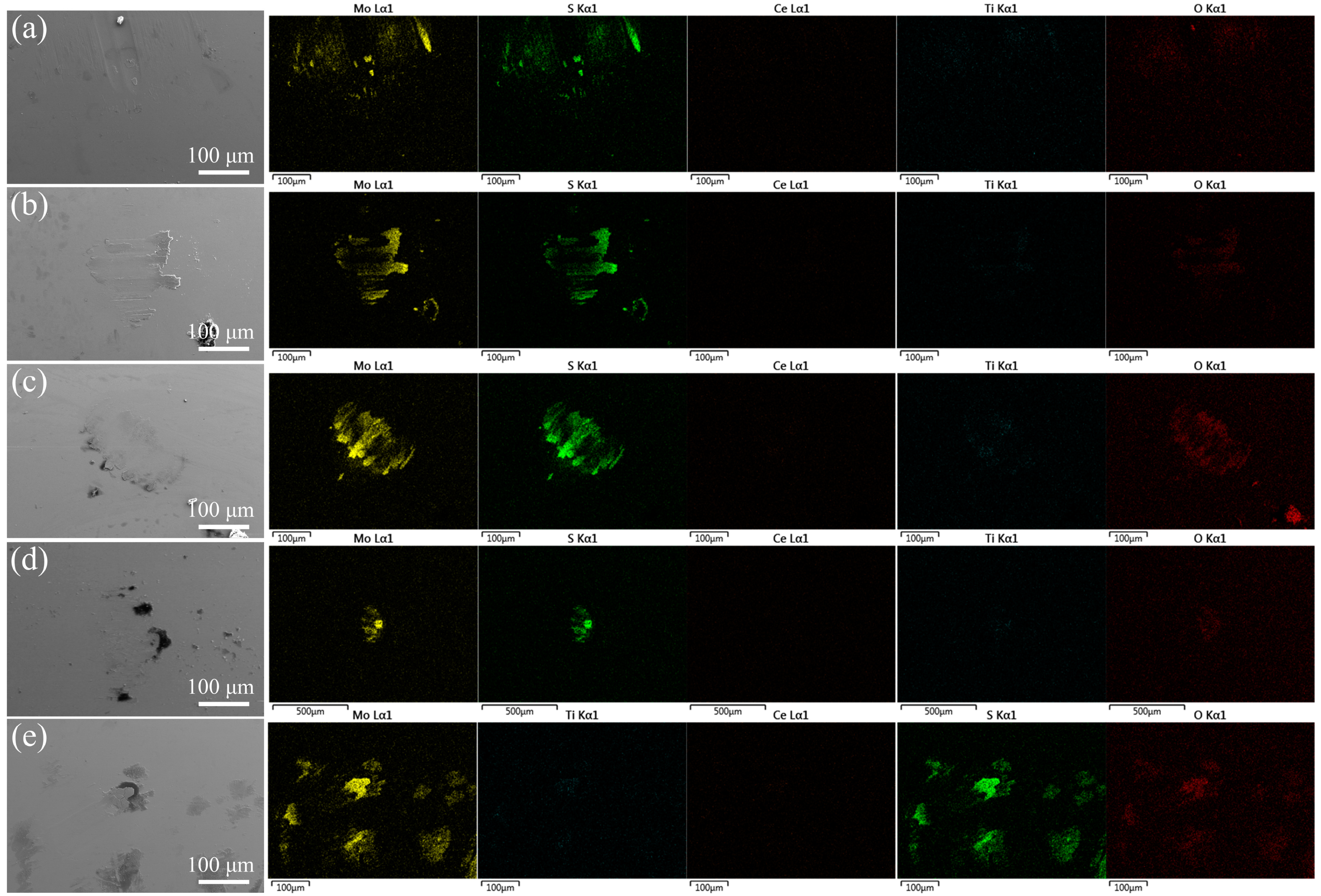 Lubricants 11 00432 g007