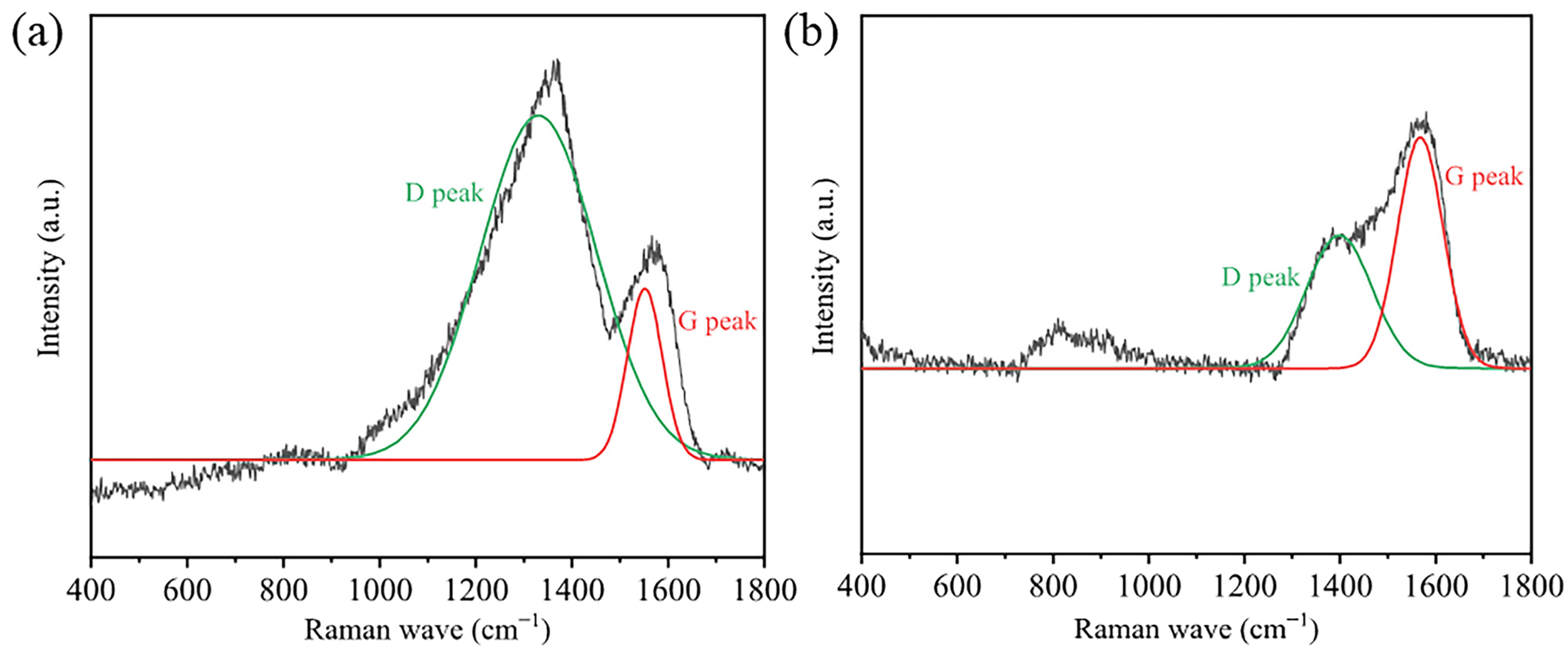 Lubricants 11 00433 g012