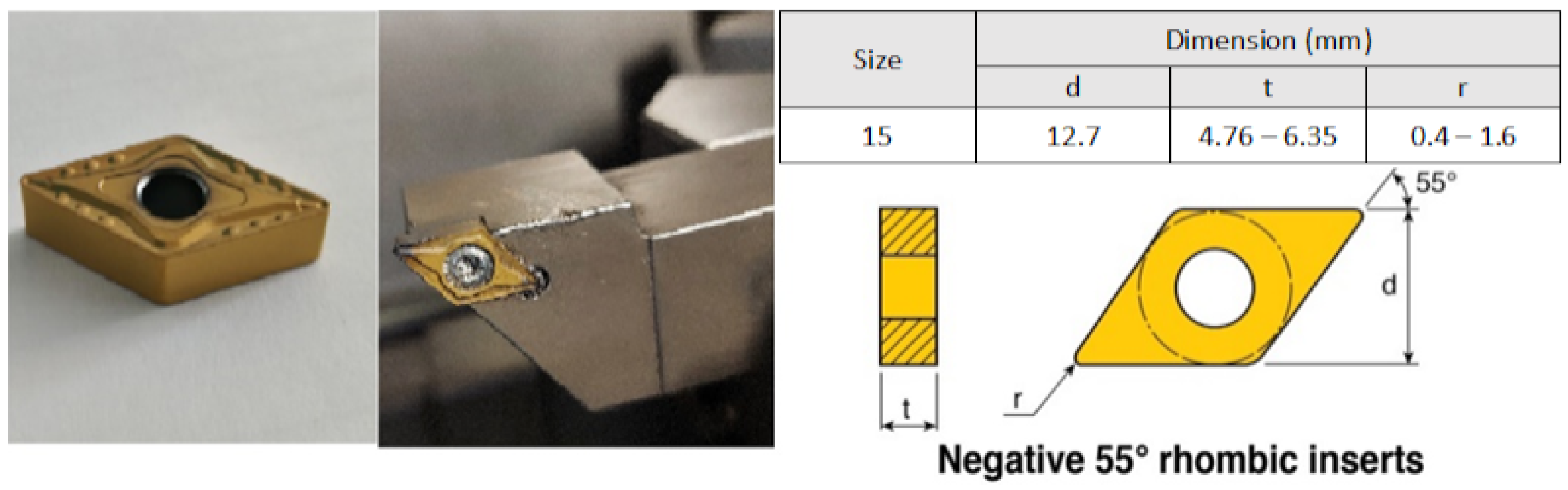 Lubricants 11 00442 g002