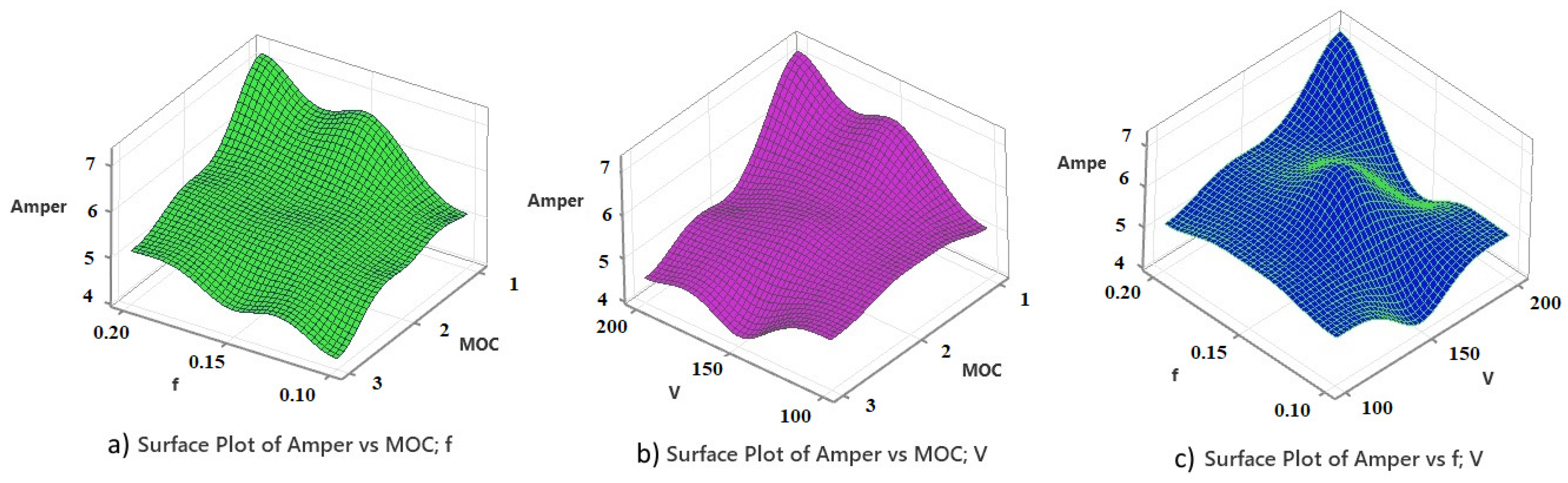 Lubricants 11 00442 g009