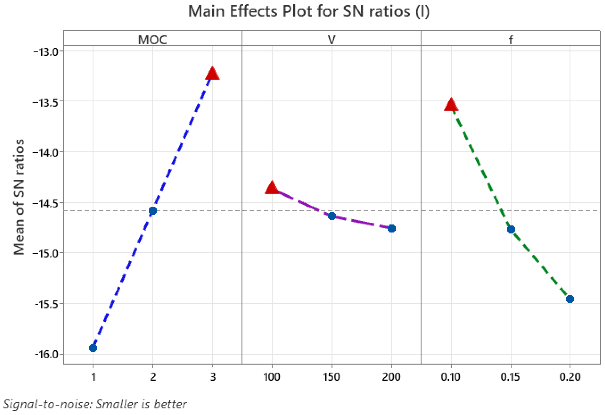 Lubricants 11 00442 g010