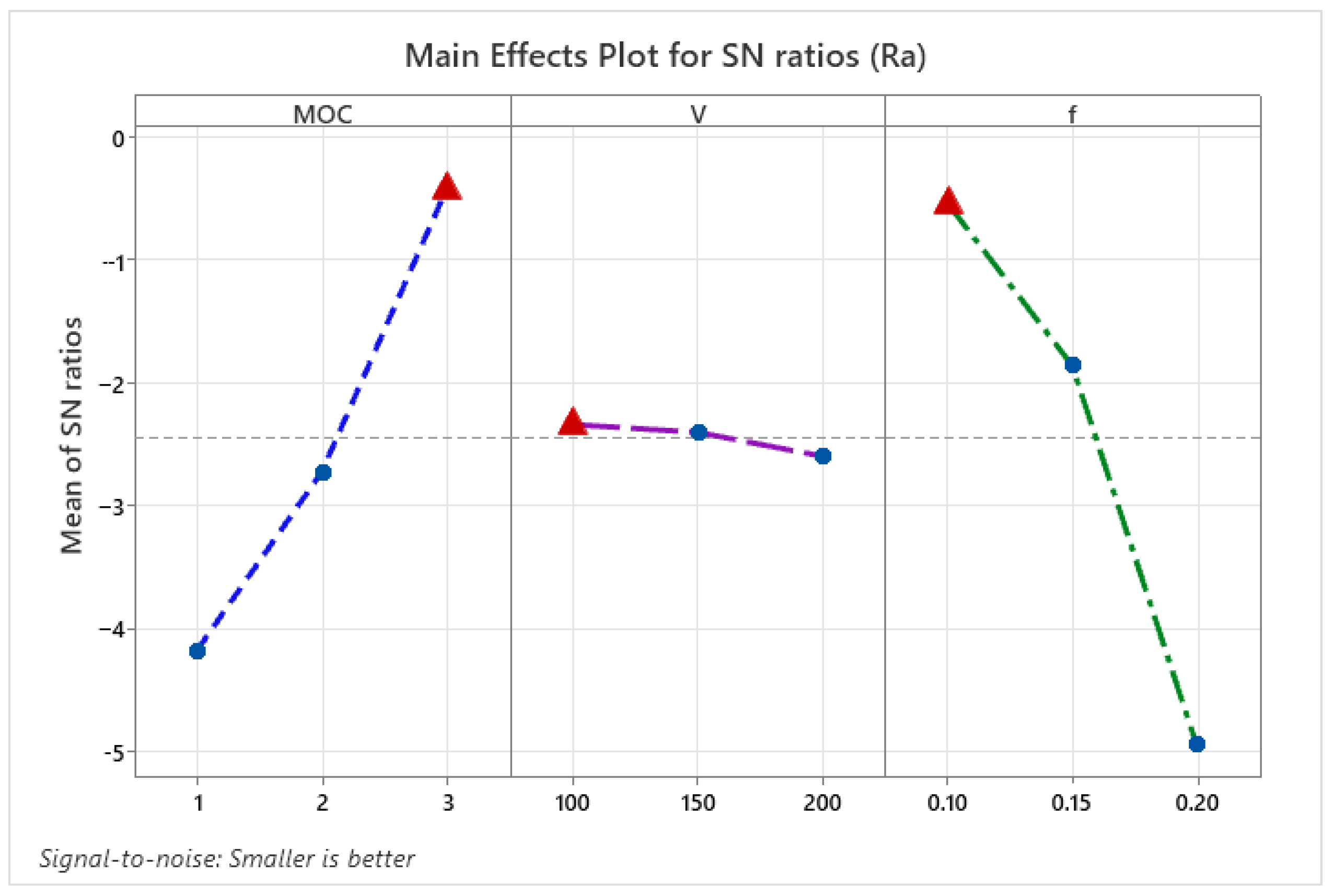 Lubricants 11 00442 g012