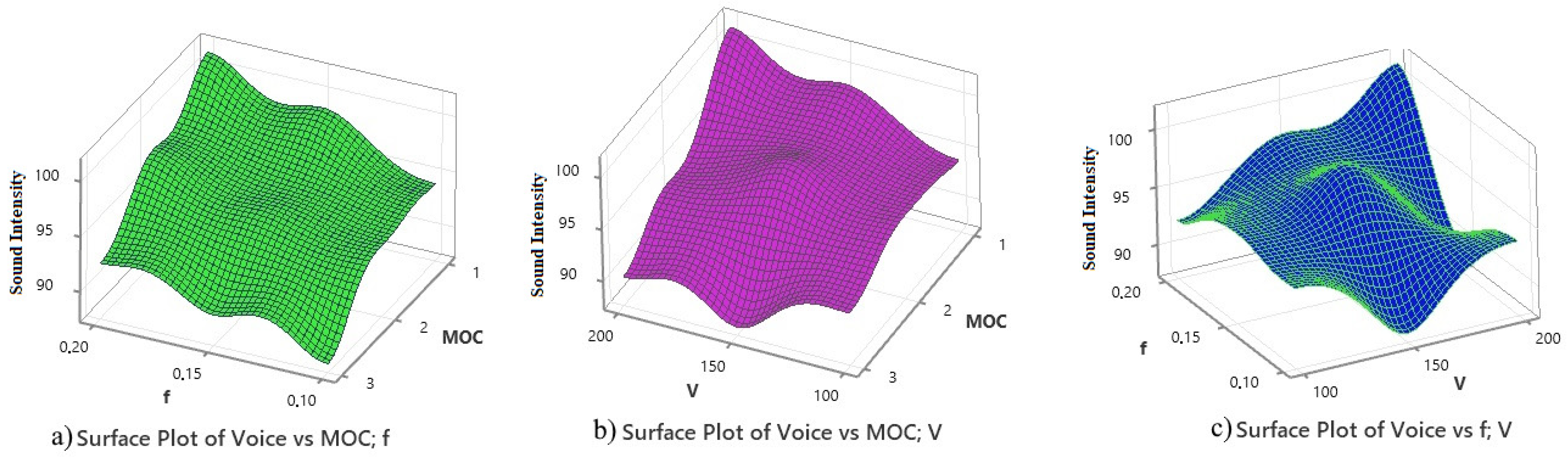 Lubricants 11 00442 g013