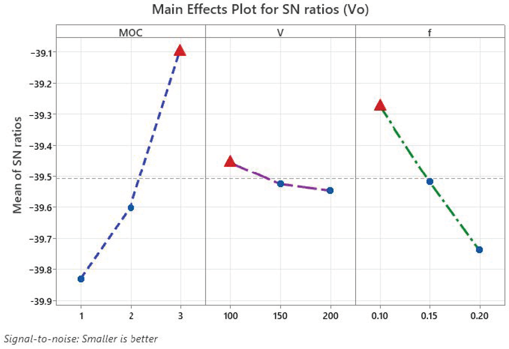 Lubricants 11 00442 g014