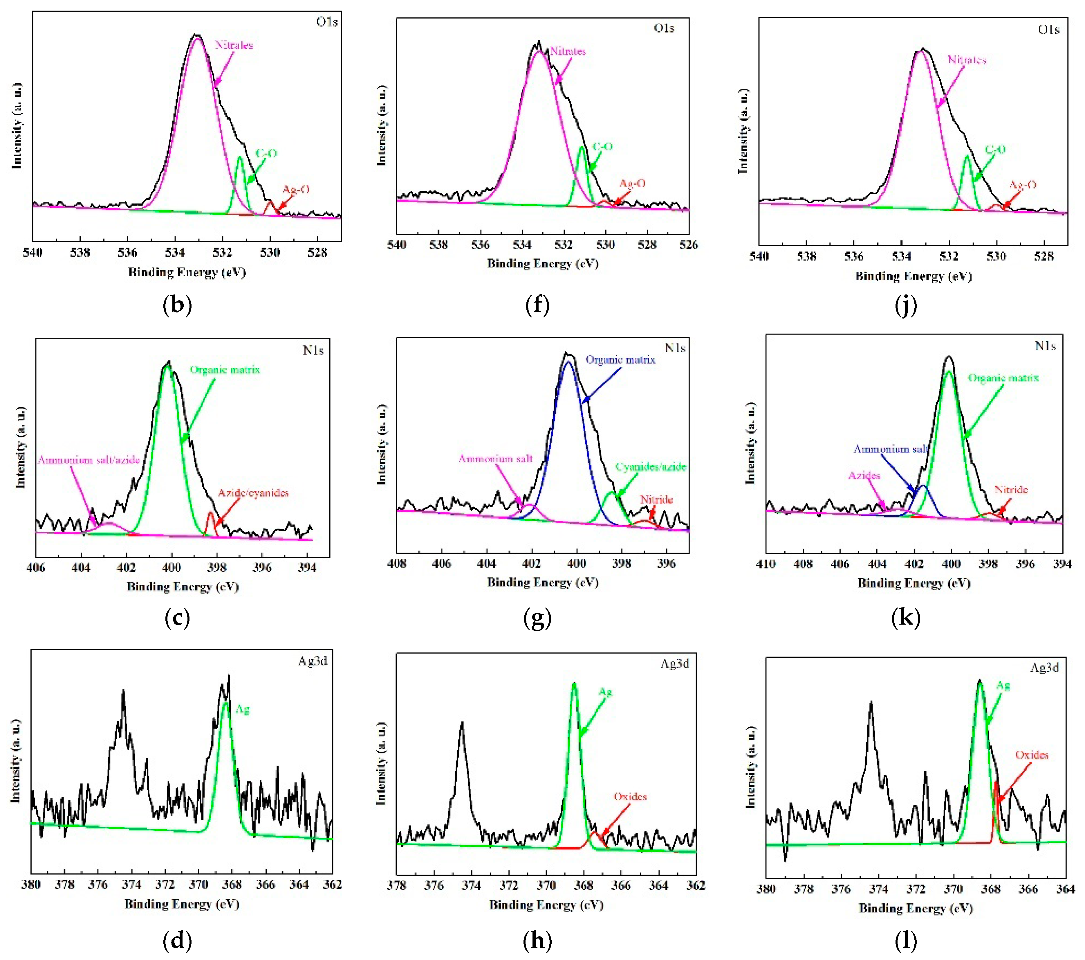 Lubricants 11 00443 g008b