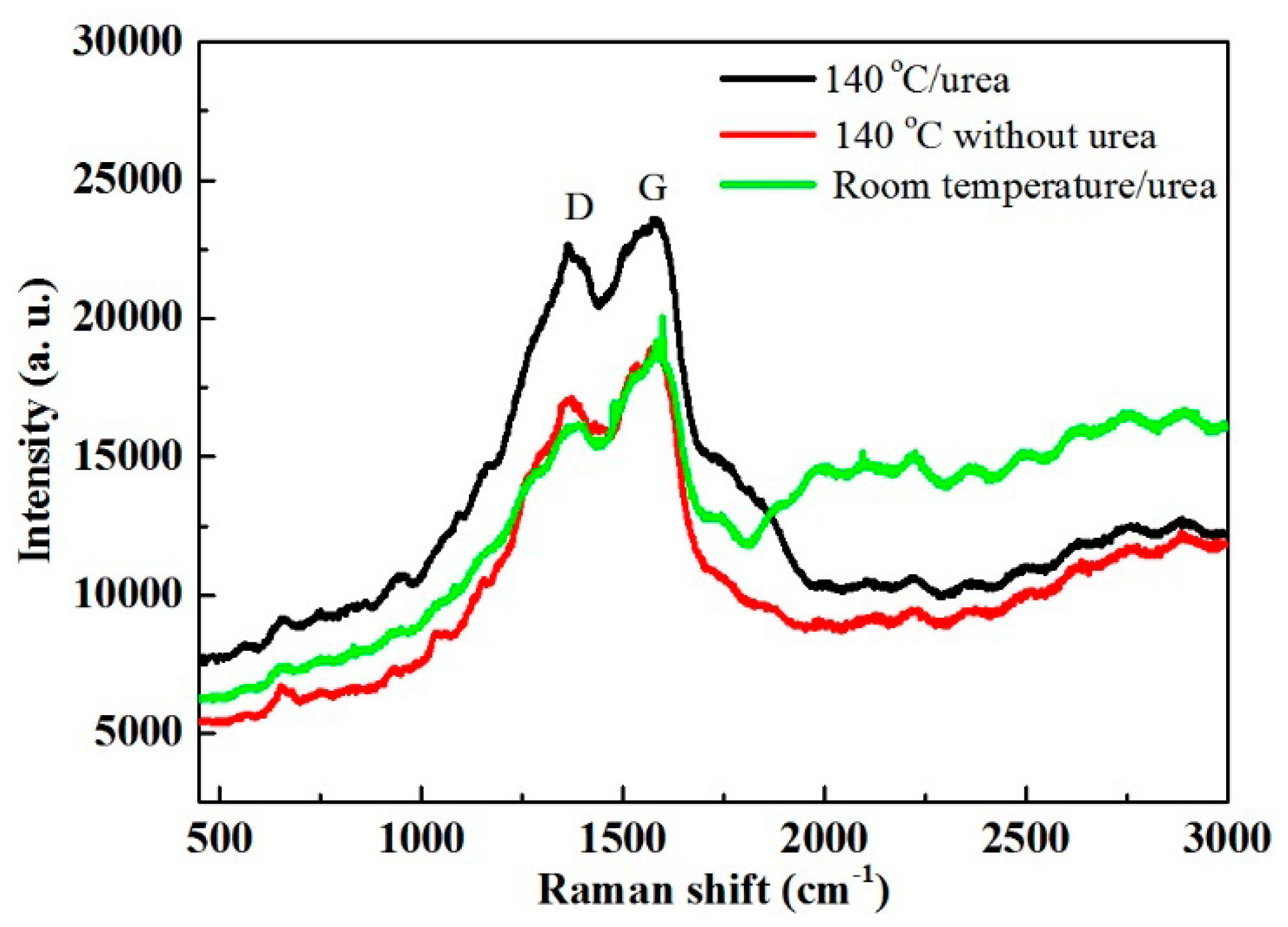 Lubricants 11 00443 g009