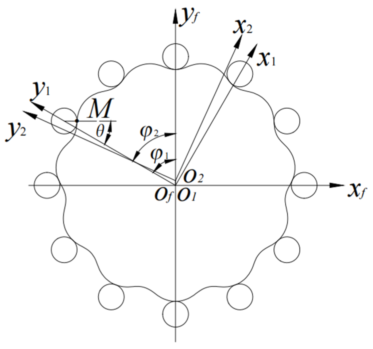 Lubricants 11 00445 g001