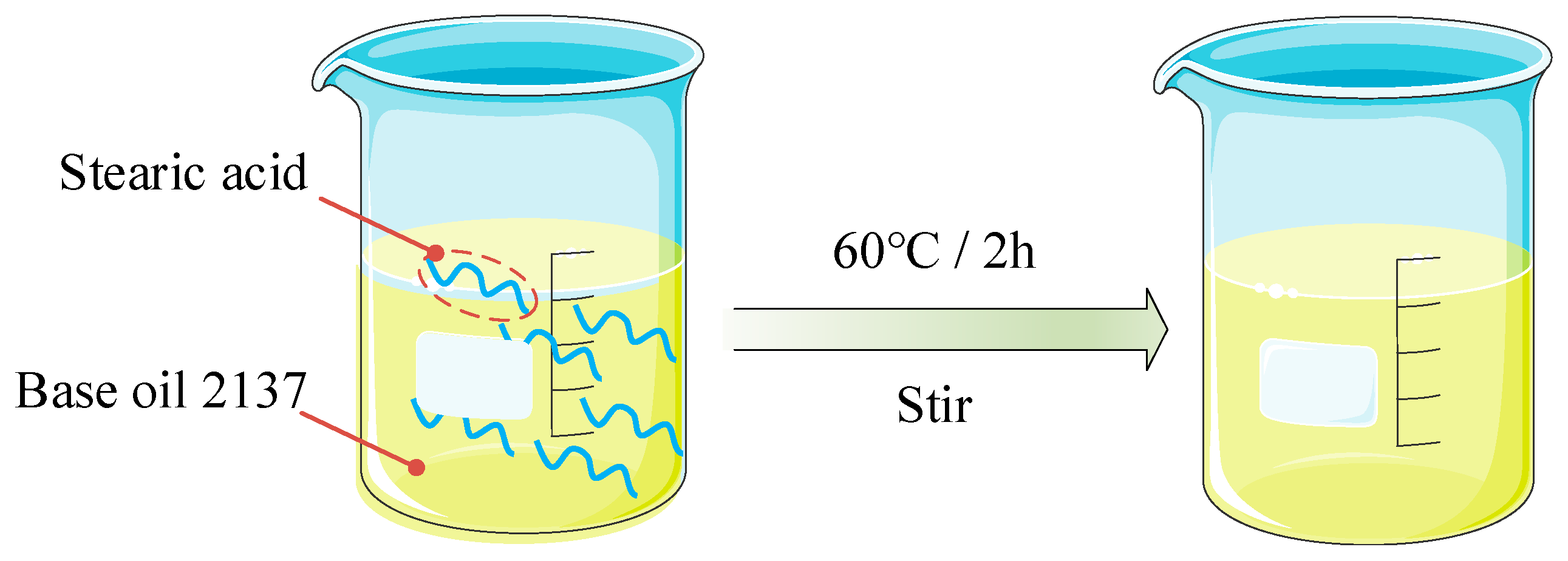 Lubricants 11 00446 g002