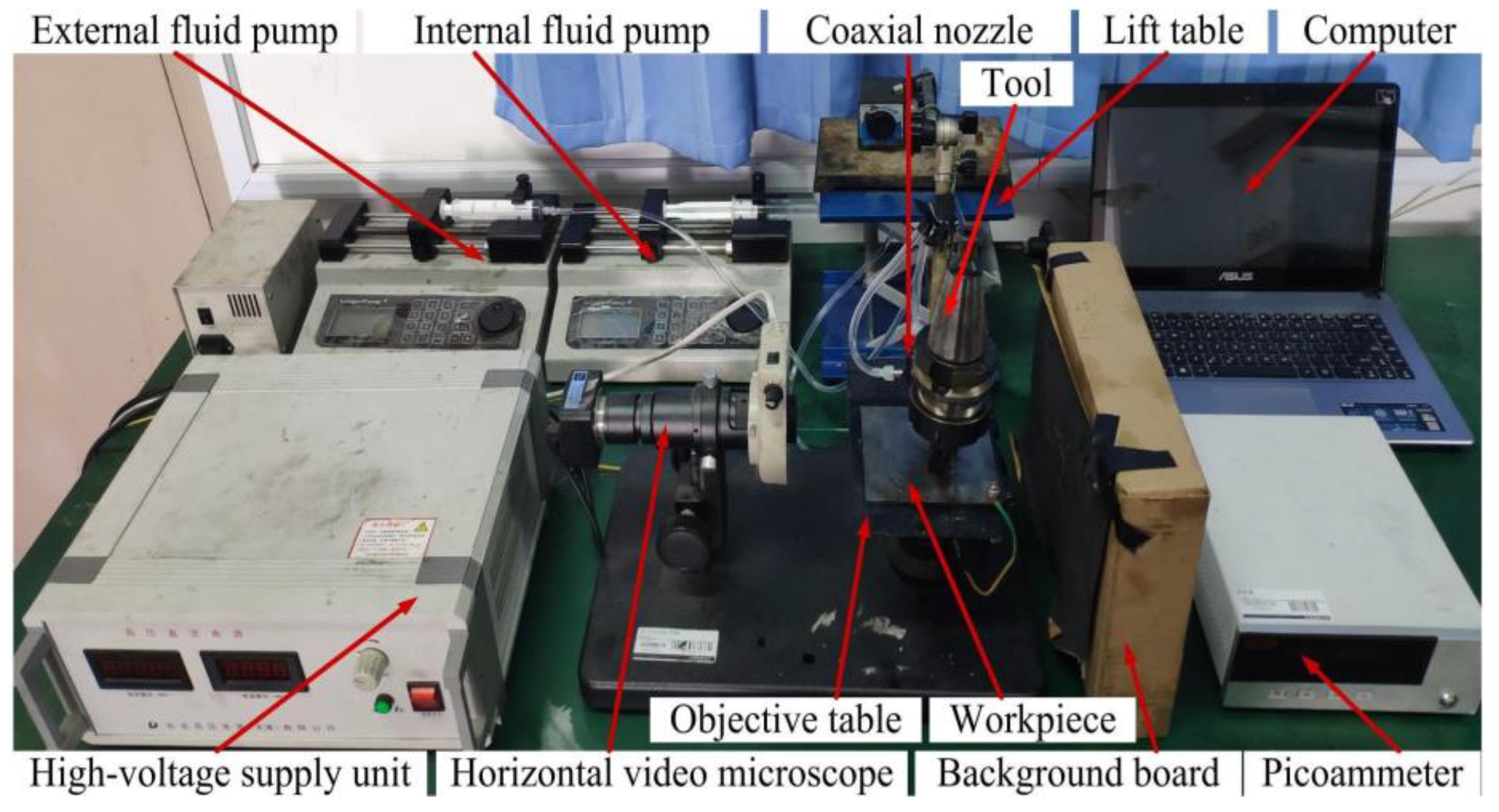Lubricants 11 00447 g001