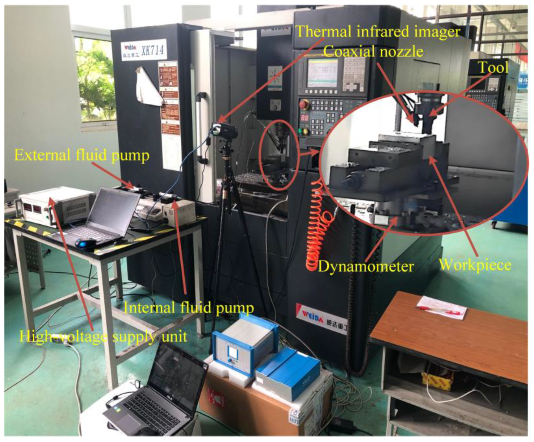 Lubricants 11 00447 g003