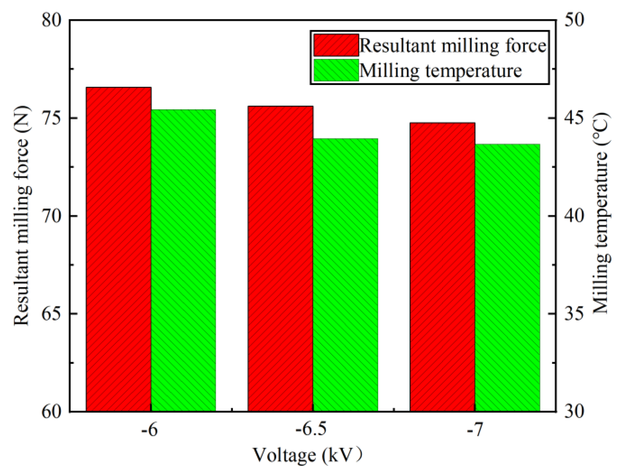 Lubricants 11 00447 g013