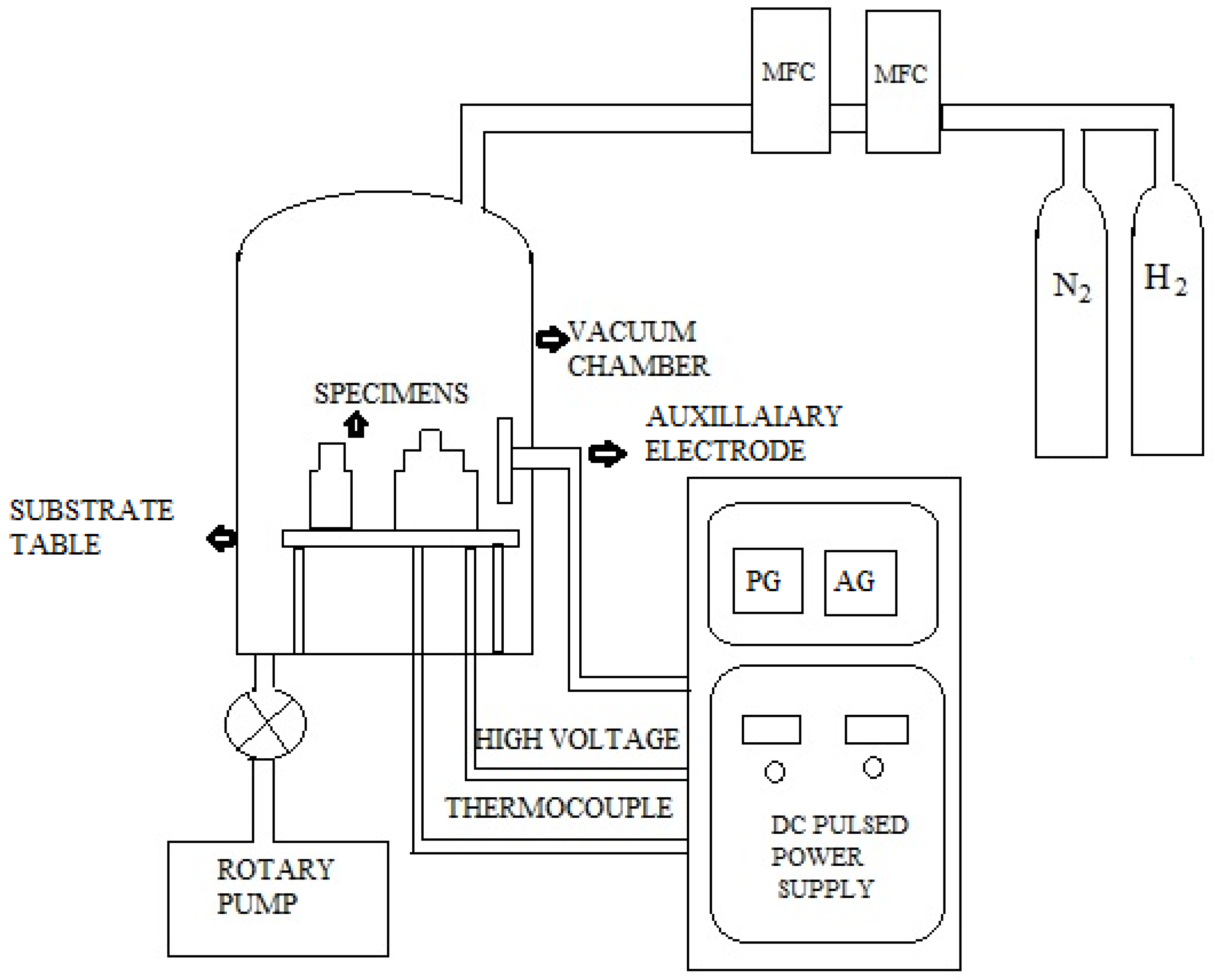 Lubricants 11 00448 g001