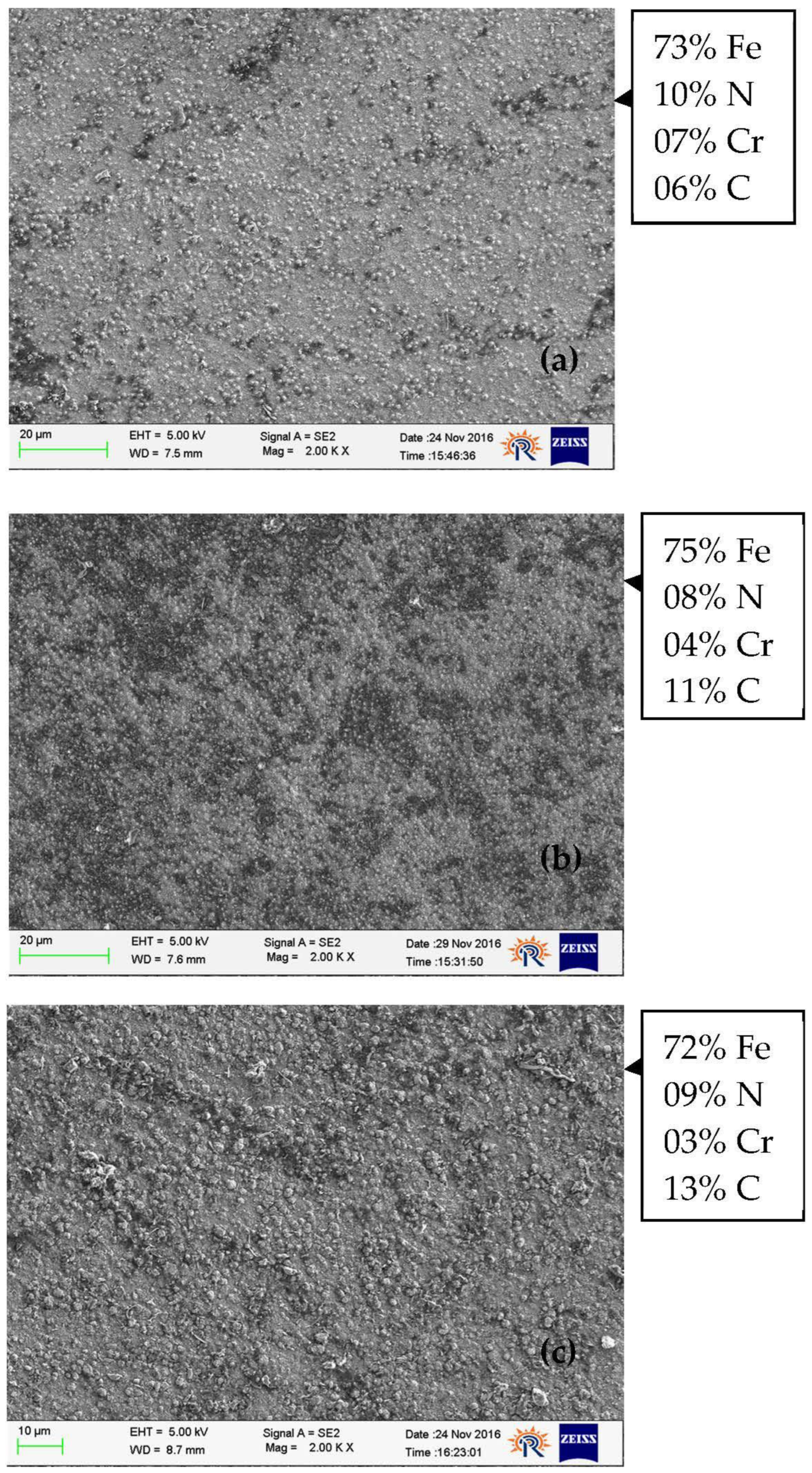 Lubricants 11 00448 g004